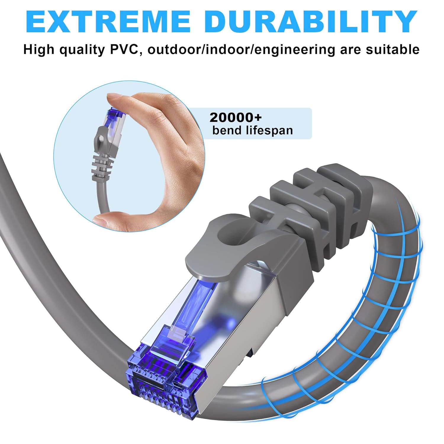 Outdoor Ethernet Cable 100ft, Cat 6 FTP Shielded Ethernet Cable Indoor, 23AWG High Speed Ethernet Patch Cords, Network, Interner Cable, UV Resistant, Waterproof, Direct Burial, with RJ45 for Router - Image 4