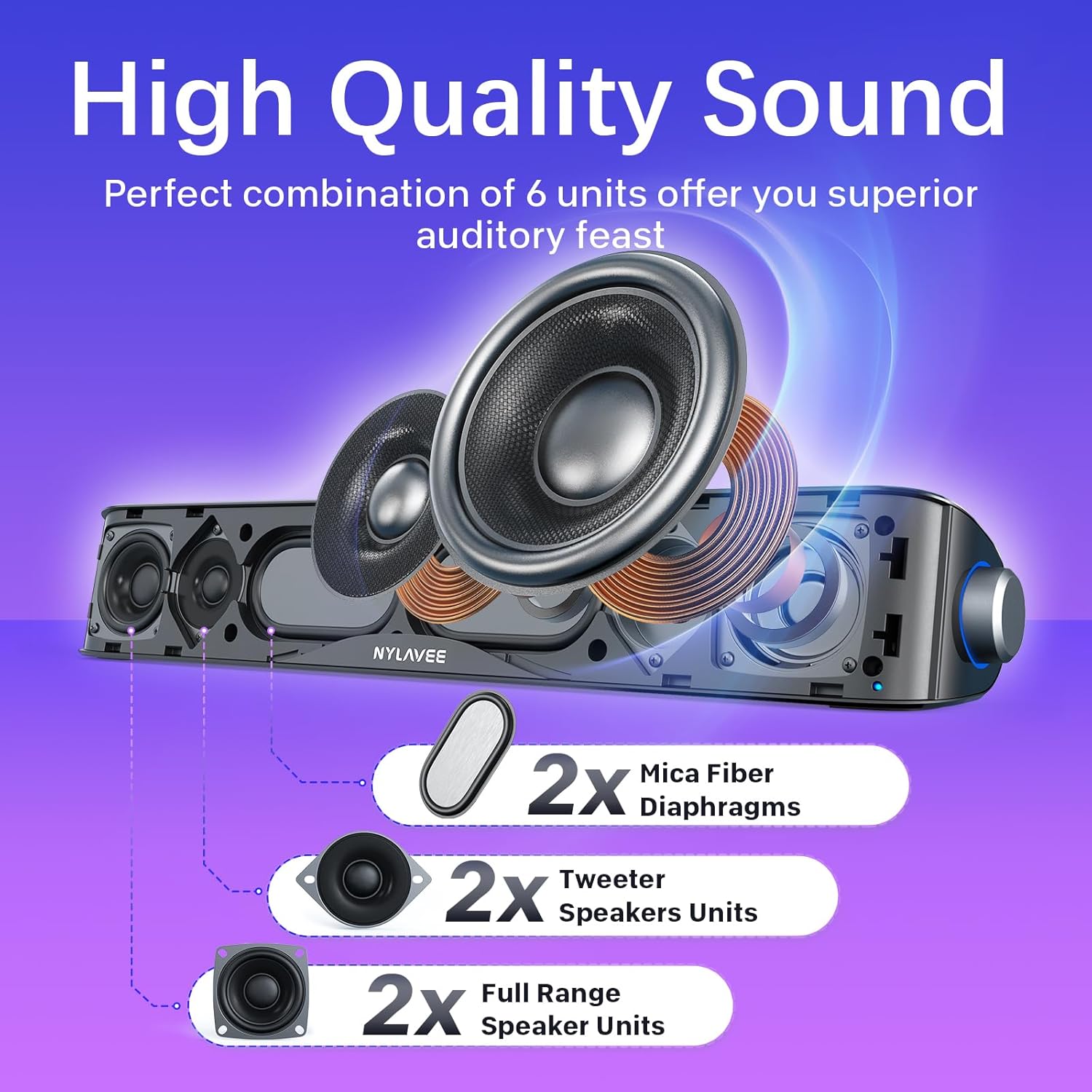 Nylavee Computer Speakers with Subwoofer, 2.1 PC Speakers System with Bluetooth 5.4 & 3.5mm Aux-in, 60W Peak Power, AC Adapter Powered Computer Sound Bar for Desktop PC, Laptop, Monitor, Gaming - Image 2