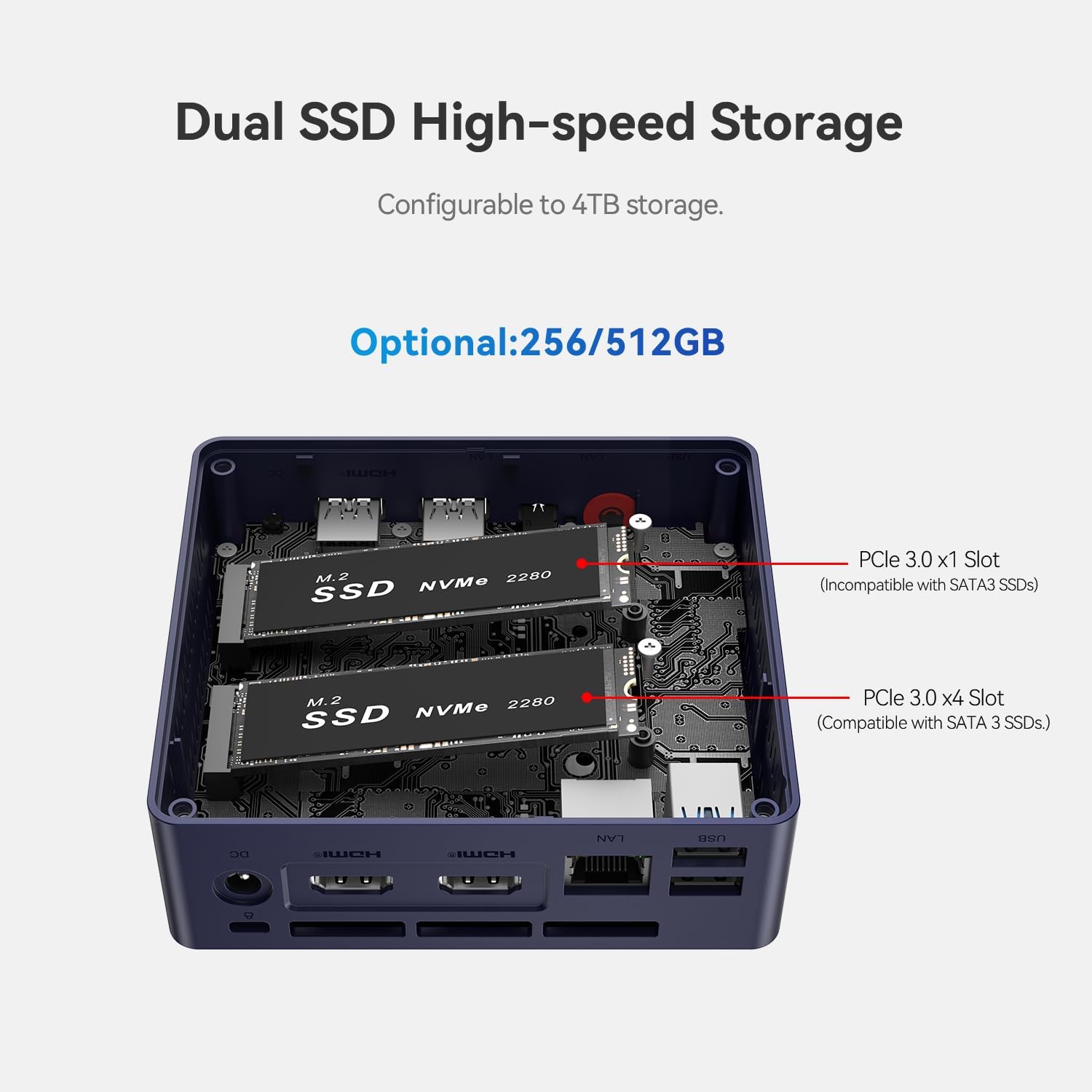 Beelink Mini PC, MINI S13 Intel Twin Lake N150(up to 3.6GHz) 4C/4T, Mini Computer 12GB LPDDR5 RAM 500GB SSD, Desktop PC Dual Display HDMI*2 4K 60Hz/2.5Gbps/WiFi6/BT5.2/WOL/PXE/Office/W11 Home - Image 4