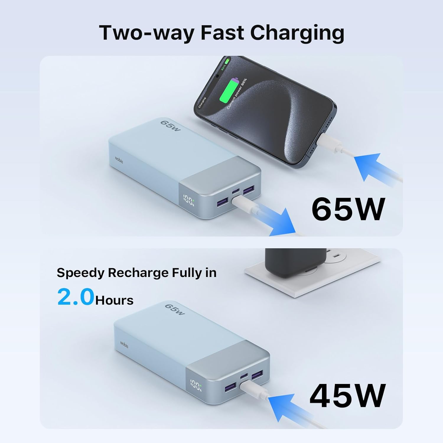 NOBIS Portable Charger, 20000mAh 65W Power Bank with 4 Output Ports, PD QC Fast Charging Travel Essential External Battery Pack for Laptop, MacBook, Phone, Pad (Blue) - Image 3