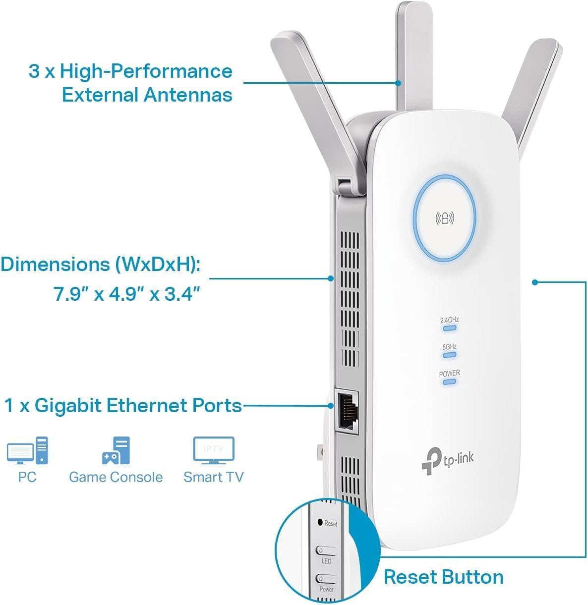 TP-Link AC1900 WiFi Range Extender RE550 | Dual-Band Wireless Repeater Amplifier w/Gigabit Ethernet Port | Up to 2200 Sq. Ft., 32 Devices | Internet Signal Booster | APP Setup | EasyMesh Compatible - Image 6