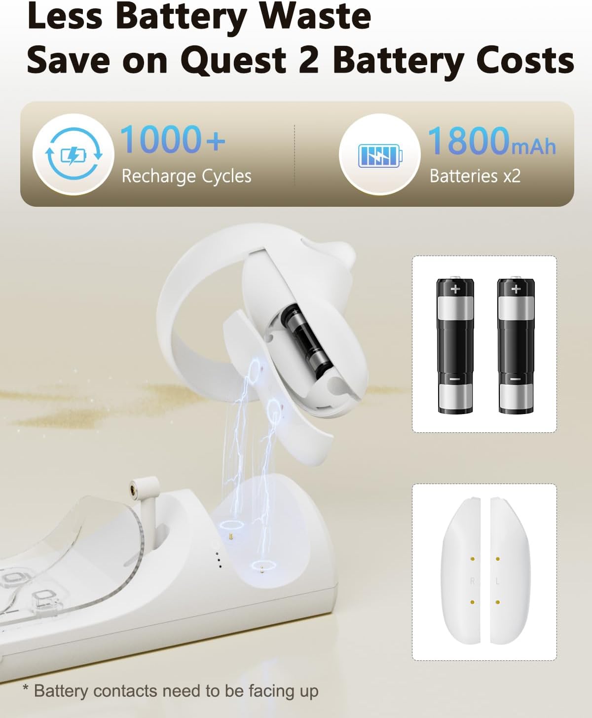 Charging Dock for Meta Quest 2, Magnetic Fast Charging Station for 0culus Quest 2 Accessories with 2000mAh Rechargeable Batteries, 3H Fast Charge & LED Indicators, Charging Stand for VR2 Headset - Image 4