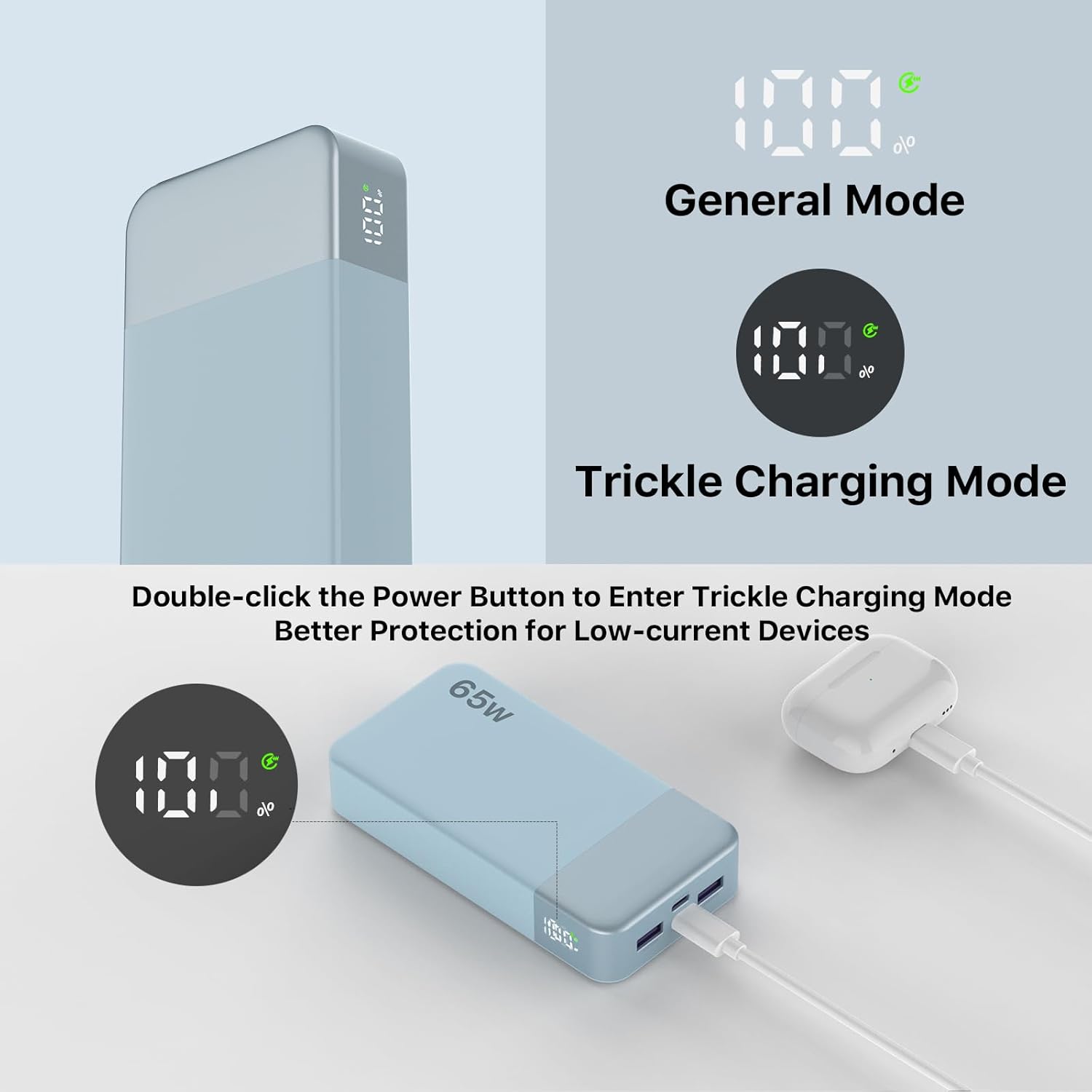 NOBIS Portable Charger, 20000mAh 65W Power Bank with 4 Output Ports, PD QC Fast Charging Travel Essential External Battery Pack for Laptop, MacBook, Phone, Pad (Blue) - Image 5