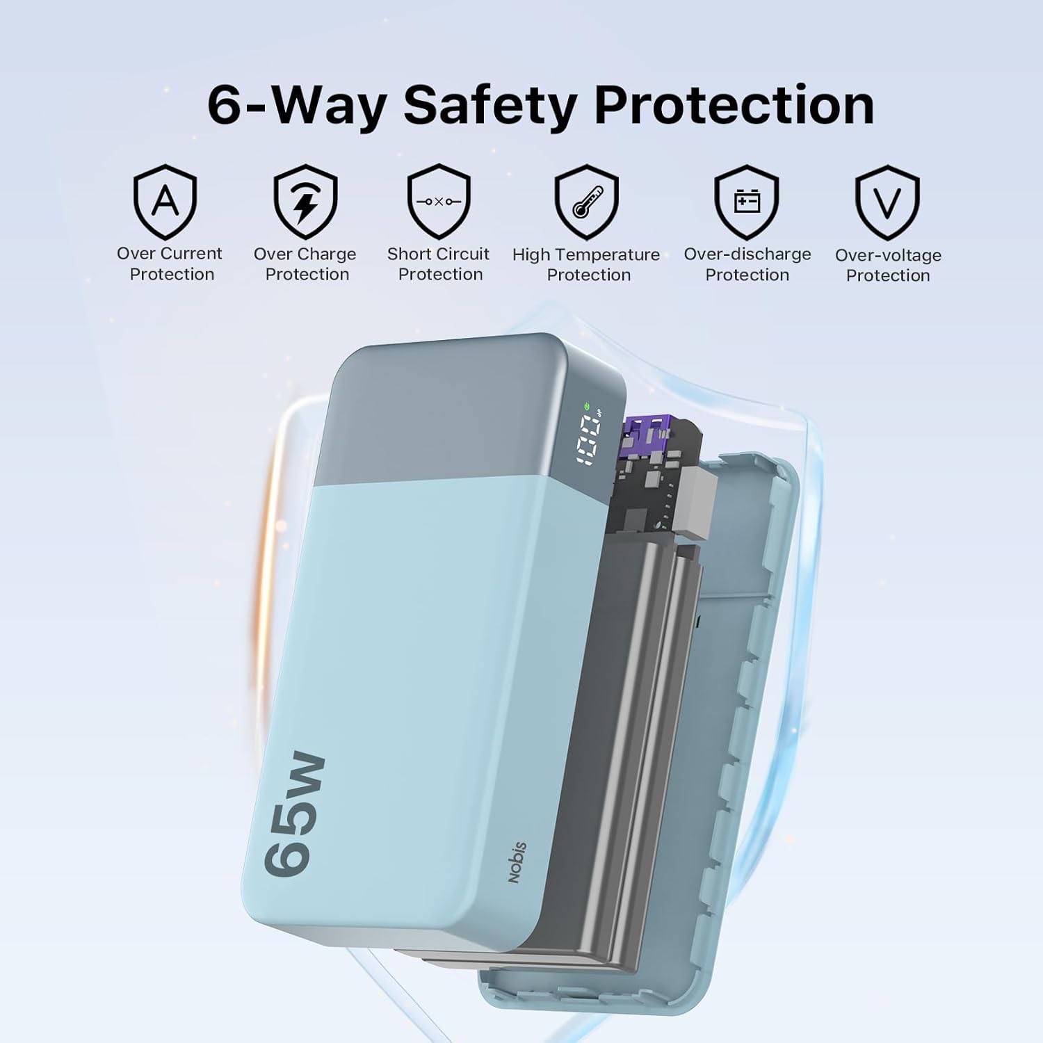 NOBIS Portable Charger, 20000mAh 65W Power Bank with 4 Output Ports, PD QC Fast Charging Travel Essential External Battery Pack for Laptop, MacBook, Phone, Pad (Blue) - Image 7