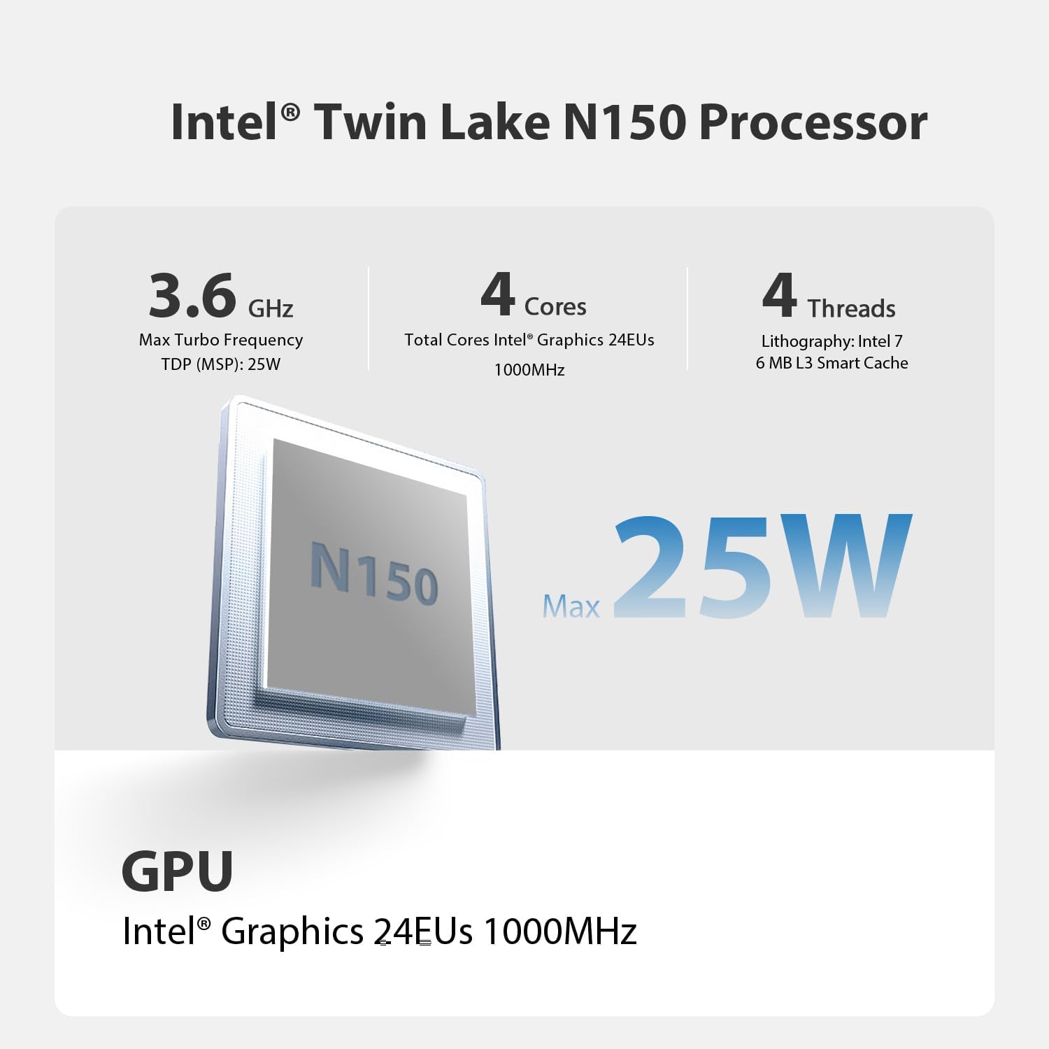 Beelink Mini PC, MINI S13 Intel Twin Lake N150(up to 3.6GHz) 4C/4T, Mini Computer 12GB LPDDR5 RAM 500GB SSD, Desktop PC Dual Display HDMI*2 4K 60Hz/2.5Gbps/WiFi6/BT5.2/WOL/PXE/Office/W11 Home - Image 2
