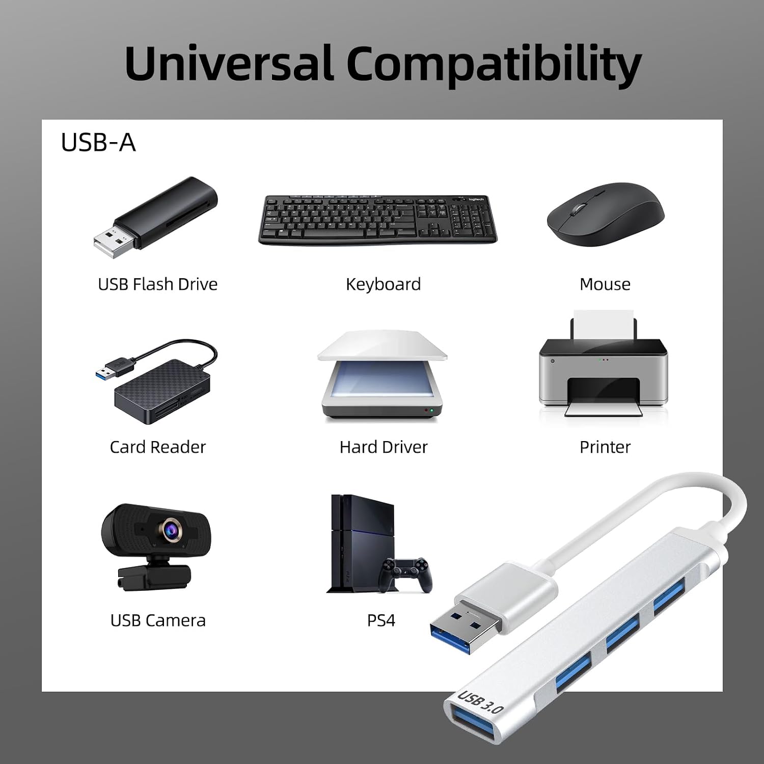 USB 3.0 Hub, 4-Port USB Hub USB Splitter USB Expander for Laptop, Xbox, Flash Drive, HDD, Console, Printer, Camera, Keyborad, Mouse and More - Image 4