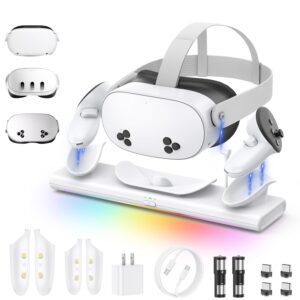 Charging Dock for Meta Quest 3S/3/2...