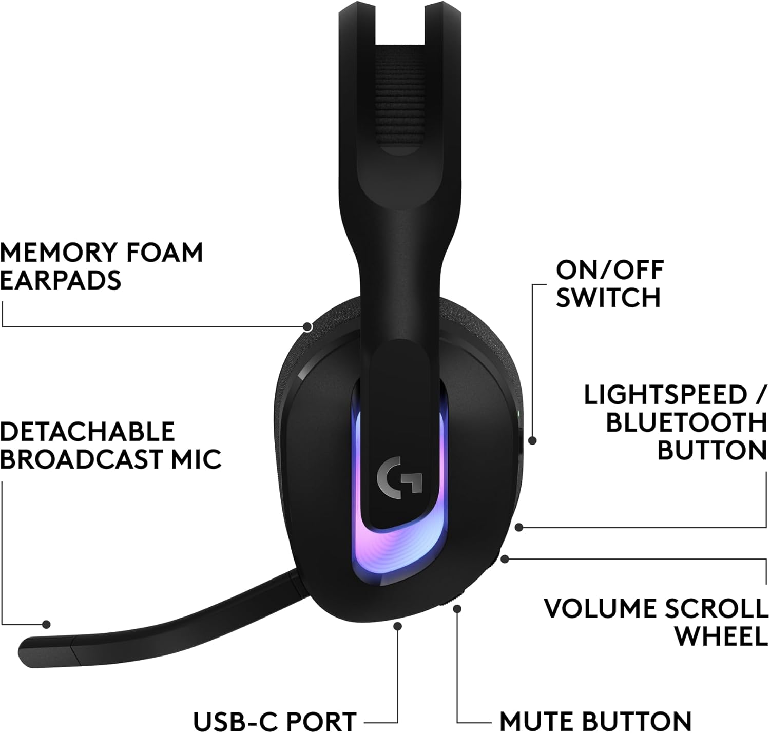 Logitech G522 Lightspeed Wireless Gaming Headset, Full-Band Mic, Advanced Audio, Tri-Connect (Lightspeed, Bluetooth, USB A to C), LIGHTSYNC RGB, for PC & Nintendo Switch/Switch 2 – Black - Image 8