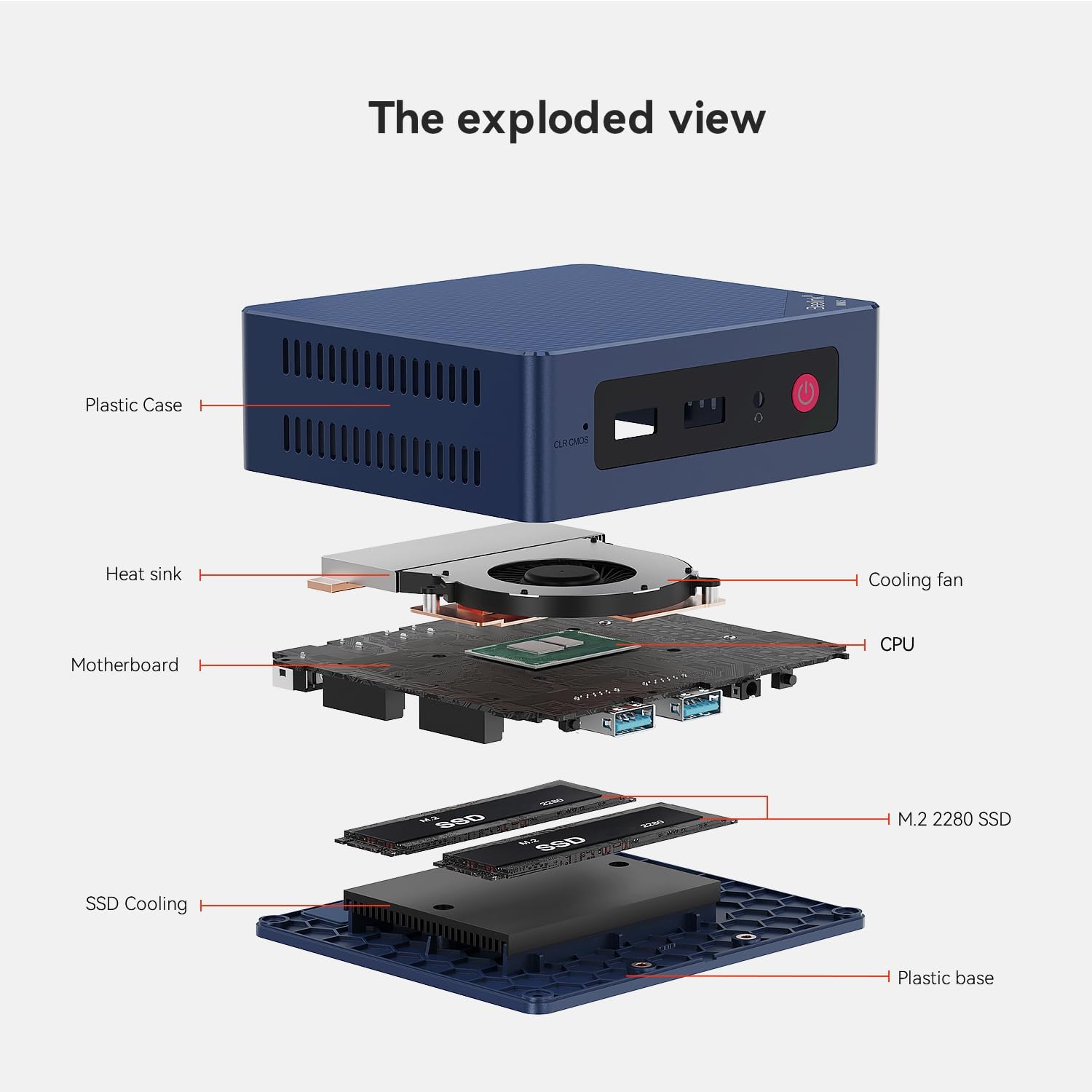Beelink Mini PC, MINI S13 Intel Twin Lake N150(up to 3.6GHz) 4C/4T, Mini Computer 12GB LPDDR5 RAM 500GB SSD, Desktop PC Dual Display HDMI*2 4K 60Hz/2.5Gbps/WiFi6/BT5.2/WOL/PXE/Office/W11 Home - Image 7