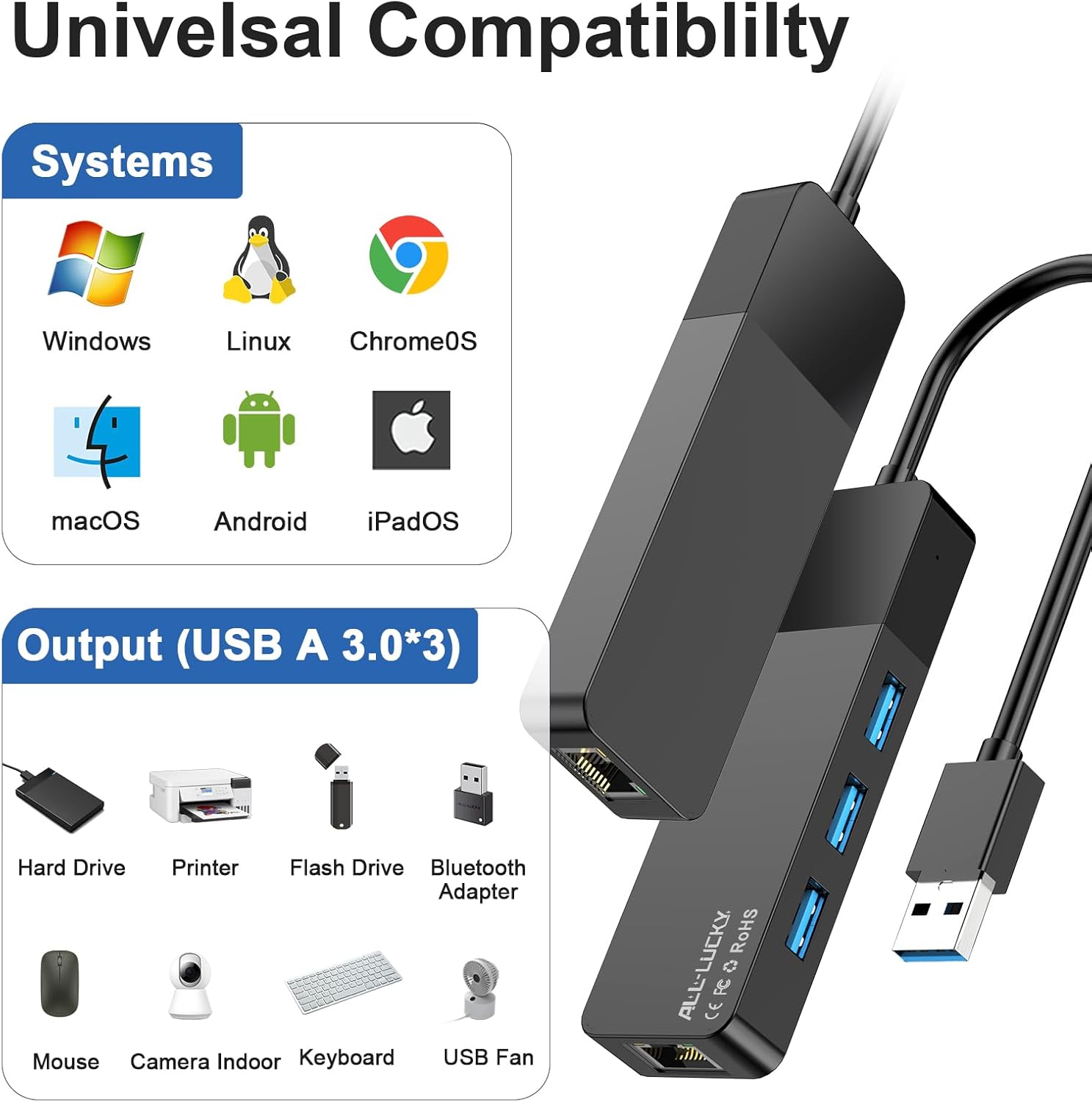 ALL-LUCKY USB Hub with Ethernet Adapter, 4-in-1 USB 3.0 Gigabit Network Hub (1000Mbps, 3×USB 3.0 + RJ45), Plug and Play for Laptop/PC/MacBook/Surface Pro/Dell XPS/HP, Windows/Mac OS/Chrome OS - Image 6