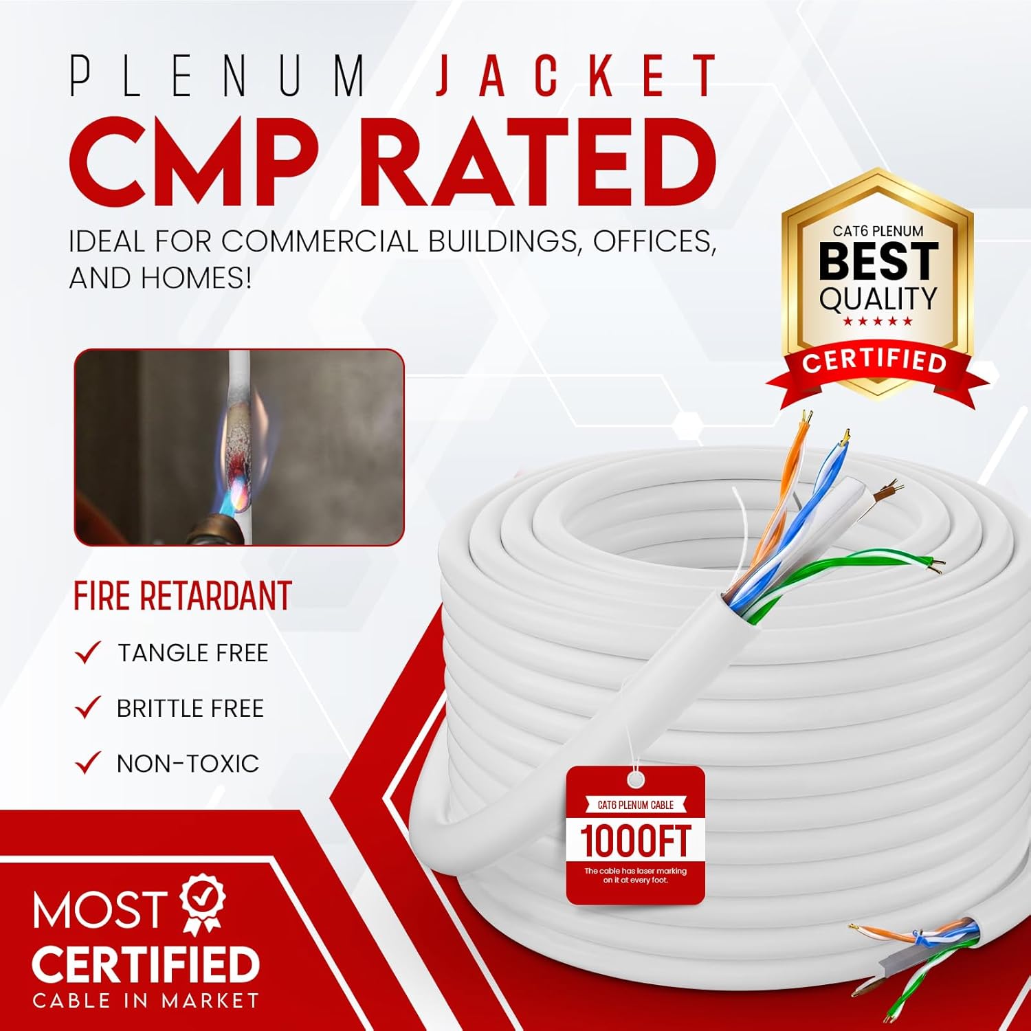 NewYork Cables CAT6 Plenum Cable 1000ft | 100% Pure Copper, UTP, 550MHz, 23AWG, 4Pair 10GB Ethernet Cable, Certified CMP-Rated Bulk Cat 6 for Networking & Gaming (1000ft, Pure Copper,White) - Image 4