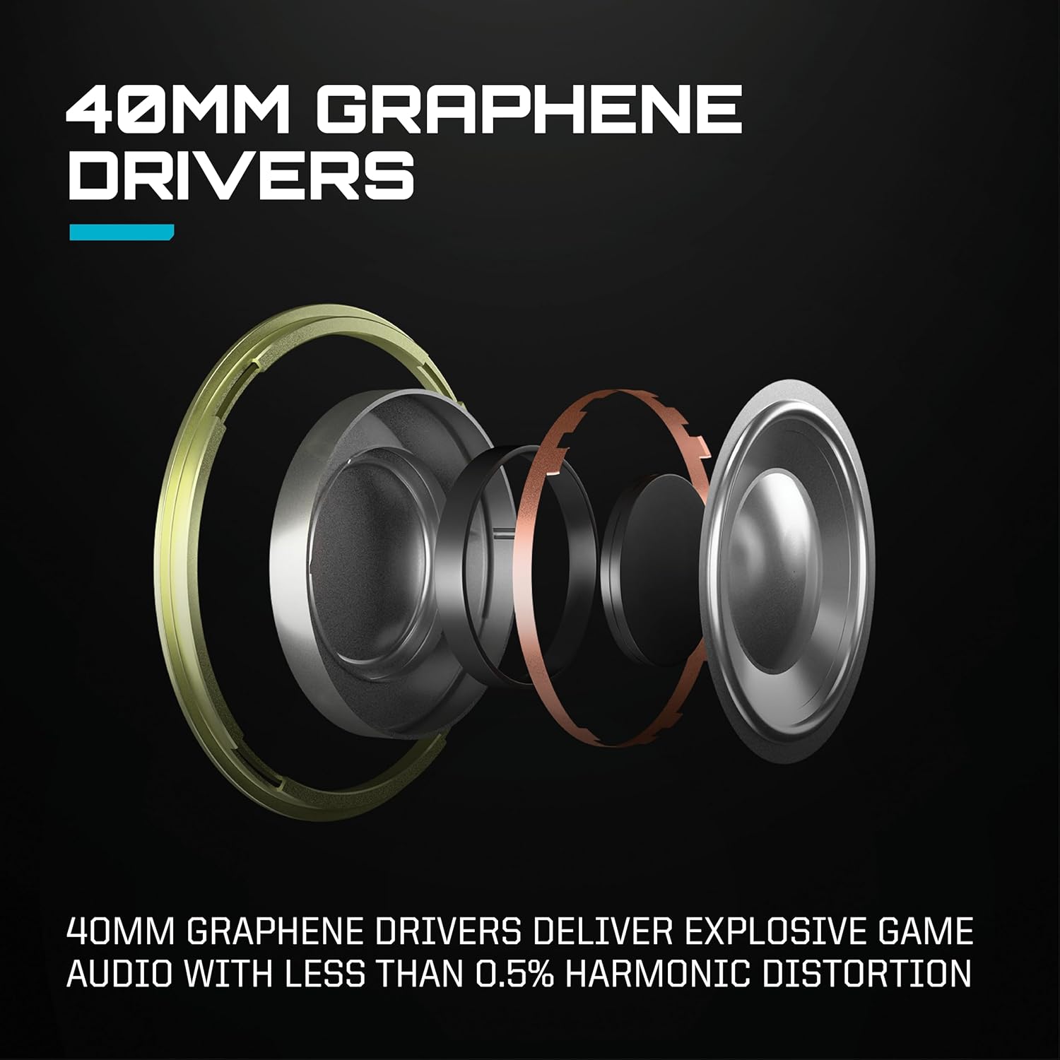 RIG R5 Spear PRO HS Wired Gaming Headset Officially Licensed for PlayStation, PS5, PS4, PC - 40mm Graphene Drivers, Tempest 3D Audio, Flip-to-Mute Mic, Memory Foam Cushions, 3.5mm -White - Image 3