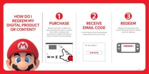 Nintendo Switch Online Family Membe...