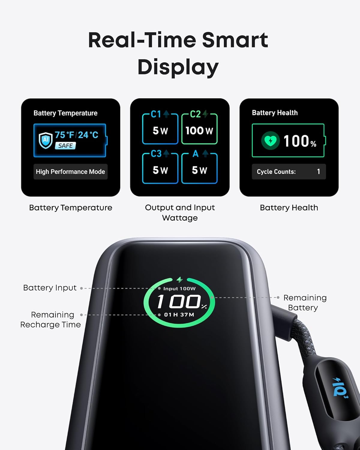 Anker Laptop Power Bank,25,000mAh Portable Charger with 165W Total Output,3 USB-C Ports (100W Max Each),Built-in Retractable Cables,Flight-Ready,for iPhone 17/16 Series,MacBook,Samsung,and More - Image 6