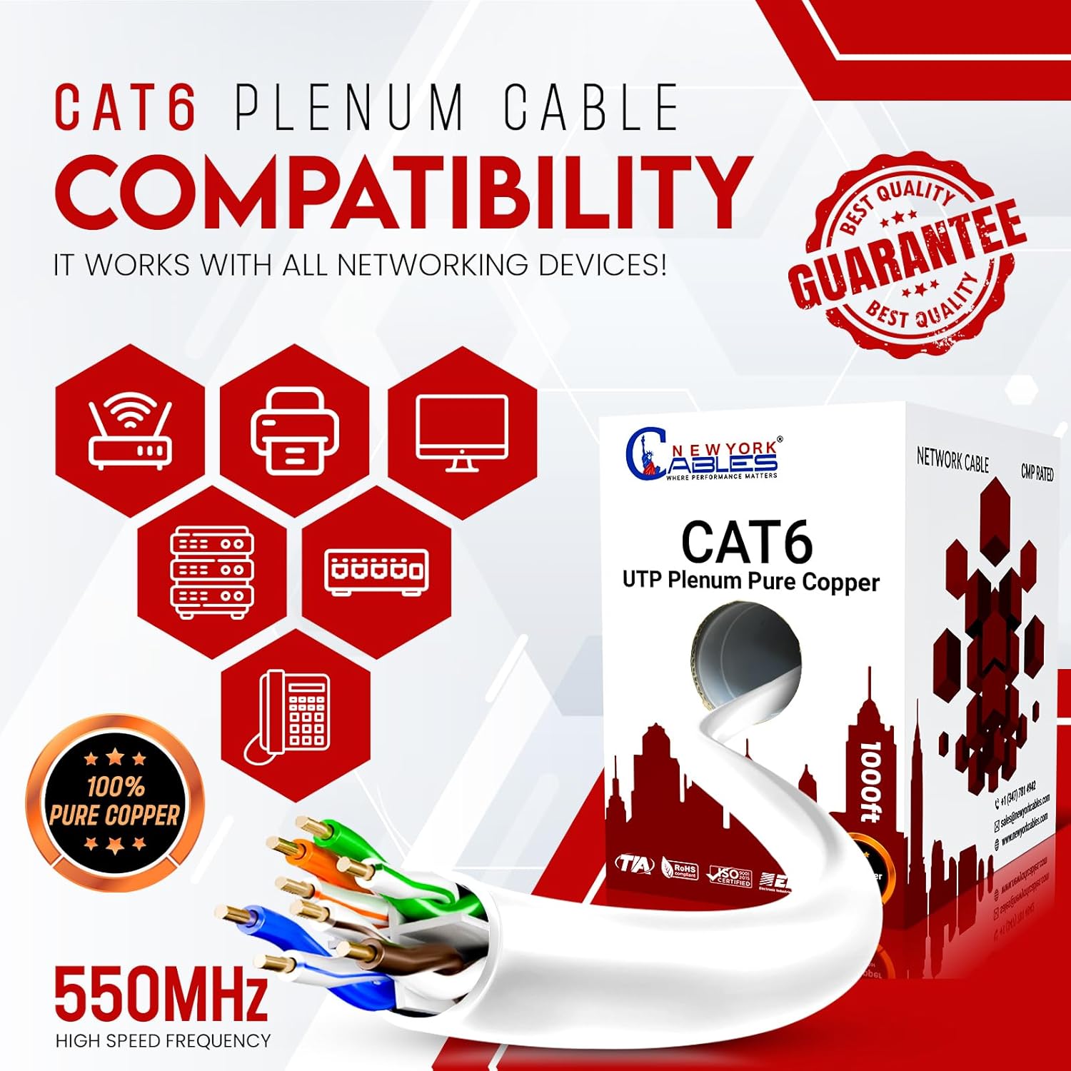 NewYork Cables CAT6 Plenum Cable 1000ft | 100% Pure Copper, UTP, 550MHz, 23AWG, 4Pair 10GB Ethernet Cable, Certified CMP-Rated Bulk Cat 6 for Networking & Gaming (1000ft, Pure Copper,White) - Image 7
