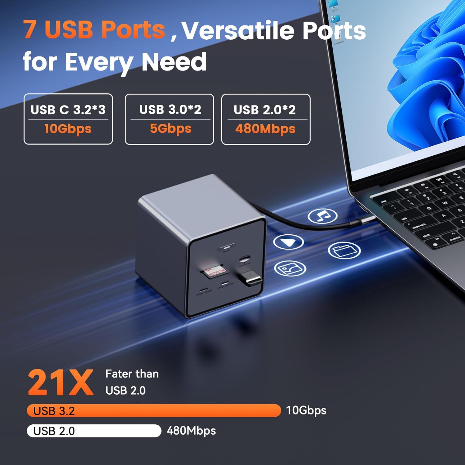 TobenONE 16-in-1 Laptop Docking Station π§πΏπΆπ½πΉπ² π°π Monitor with 150W Power Supply, 3 HDMI, 2.5Gbps Ethernet, 7 USB, USB-C Docking Station for Thunderbolt 5/4/3 Windows/Dell/Lenovo/HP/Asus - Image 5
