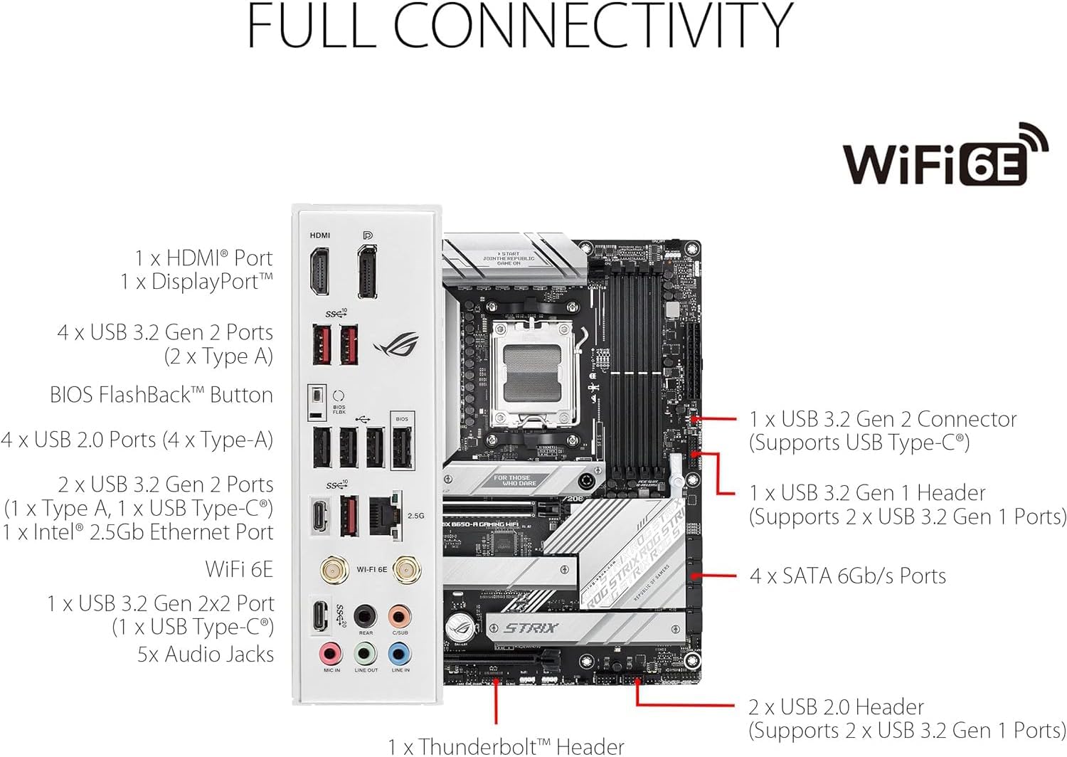 Micro Center AMD Ryzen 9 9900X AM5 CPU Processor Bundle with ASUS ROG Strix B650-A Gaming WiFi 6E AM5 Ryzen 7000 Gaming Motherboard - Image 6