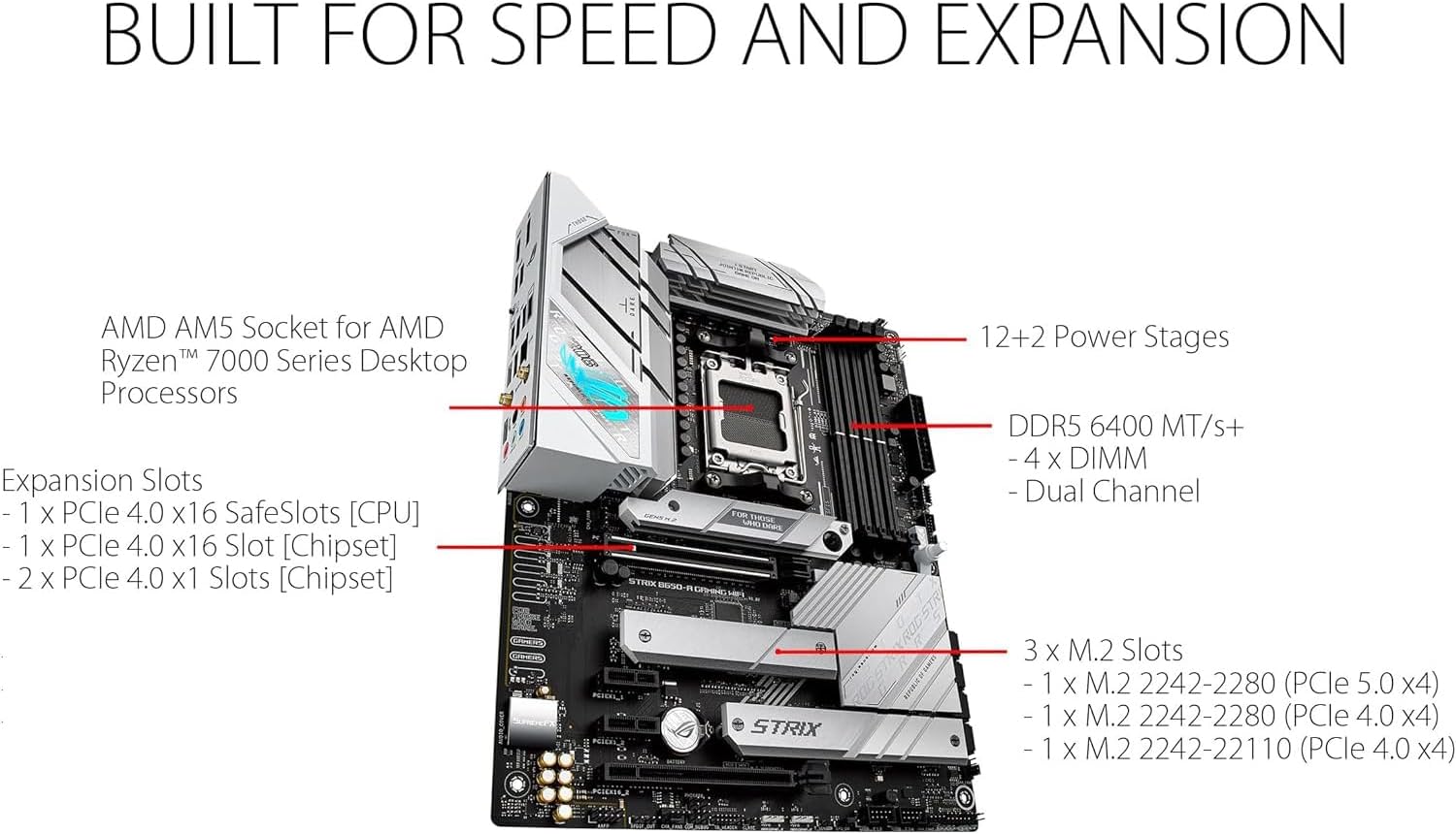 Micro Center AMD Ryzen 9 9900X AM5 CPU Processor Bundle with ASUS ROG Strix B650-A Gaming WiFi 6E AM5 Ryzen 7000 Gaming Motherboard - Image 3