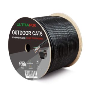 Outdoor Cat 6 Direct Burial Etherne...