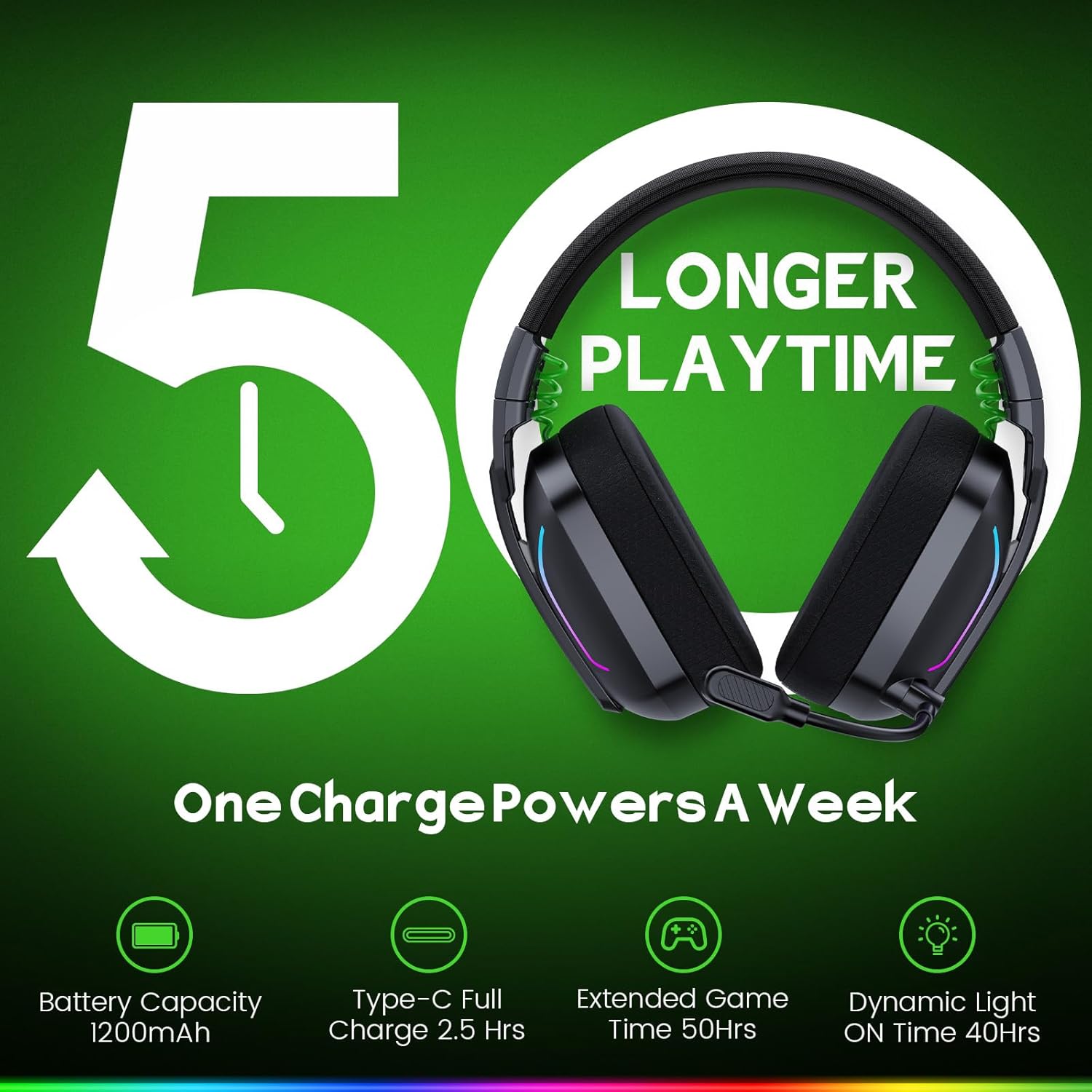 WESEARY Wireless Gaming Headset for PS5, PS4, PC, Switch & Mac, 20ms Ultra-Low Latency, 2.4GHz USB & Bluetooth 5.4 Gaming Headphones with Mic, 50H Battery Life, 3D Audio for Sega Dreamcast Accessories - Image 8