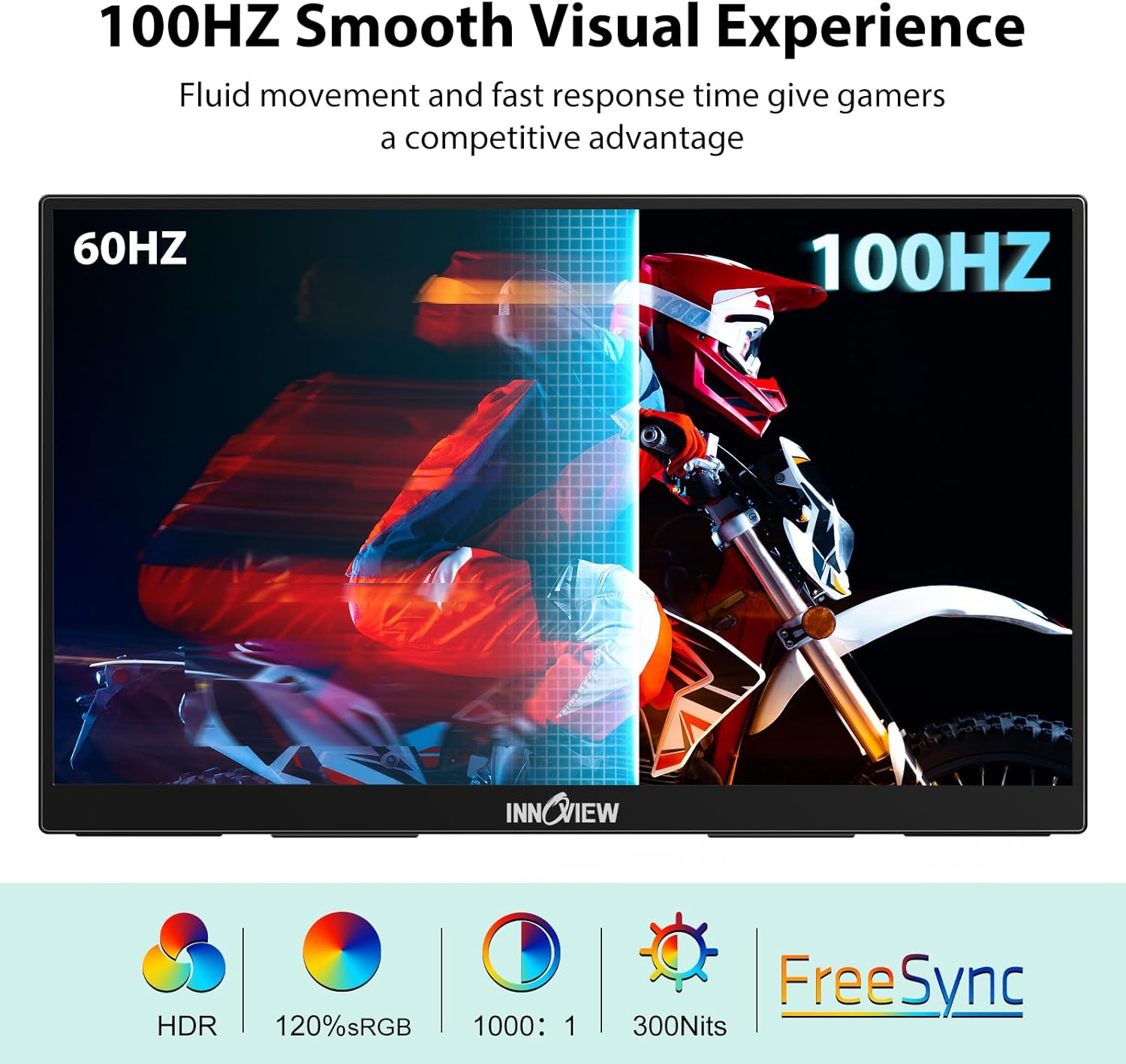 InnoView Portable Monitor 18.5 inch 100HZ 120% sRGB, 1080P FHD IPS Large Portable Monitors for Laptop USB C HDMI HDR Travel Monitor with Kickstand Mac PC Xbox PS4/5 Switch - Image 3