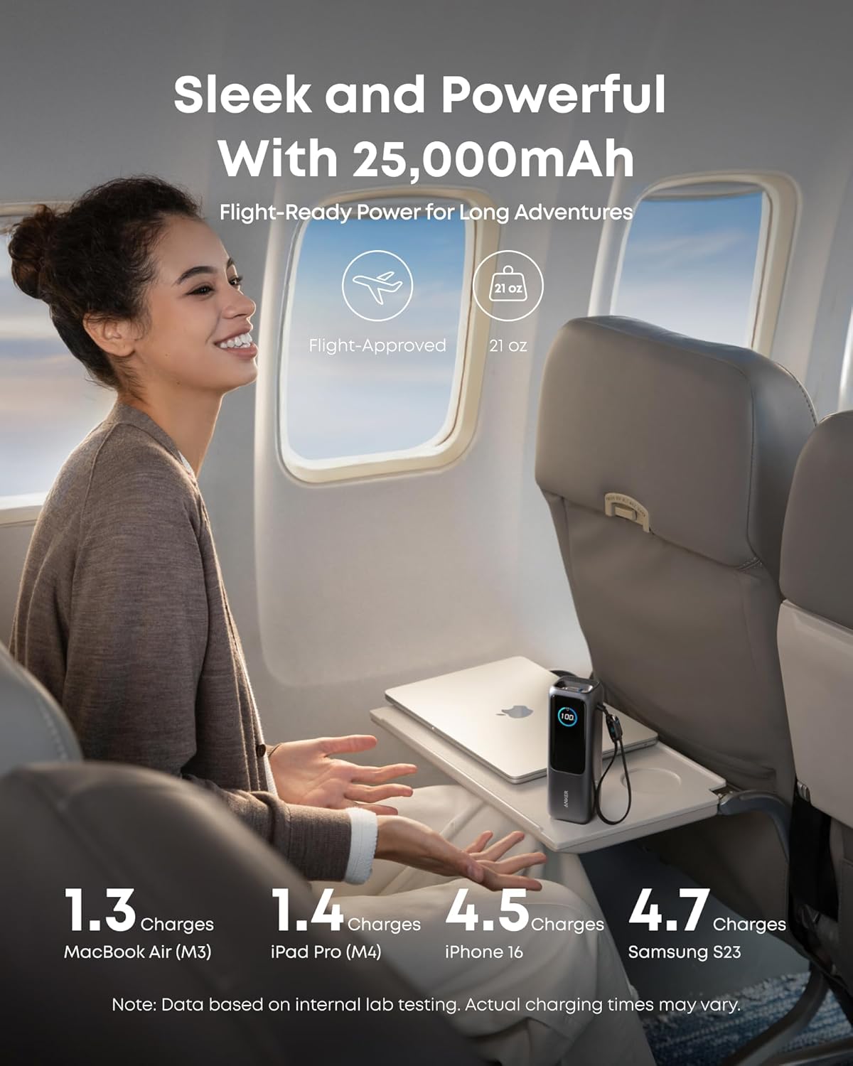 Anker Laptop Power Bank,25,000mAh Portable Charger with 165W Total Output,3 USB-C Ports (100W Max Each),Built-in Retractable Cables,Flight-Ready,for iPhone 17/16 Series,MacBook,Samsung,and More - Image 4