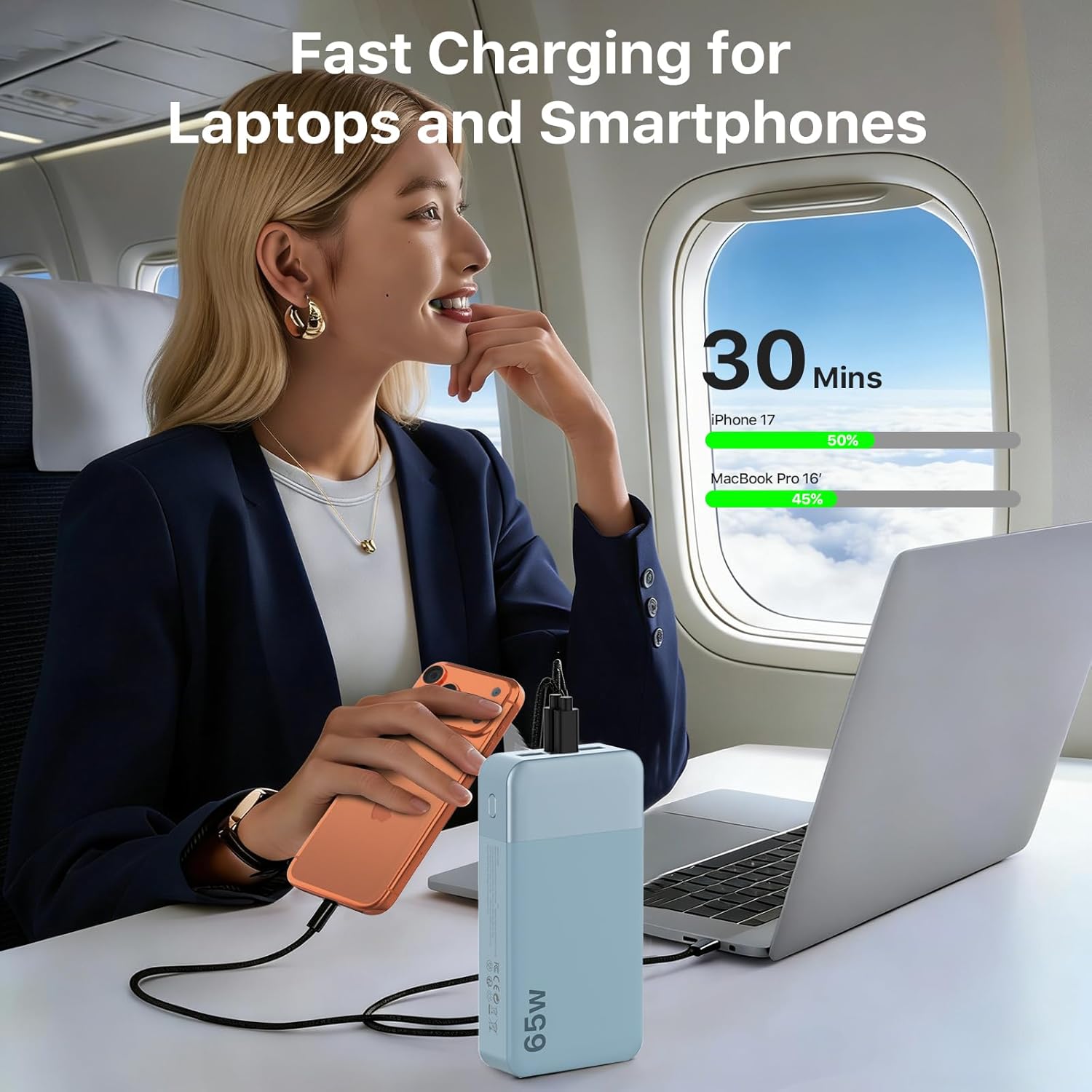 NOBIS Portable Charger, 20000mAh 65W Power Bank with 4 Output Ports, PD QC Fast Charging Travel Essential External Battery Pack for Laptop, MacBook, Phone, Pad (Blue) - Image 2