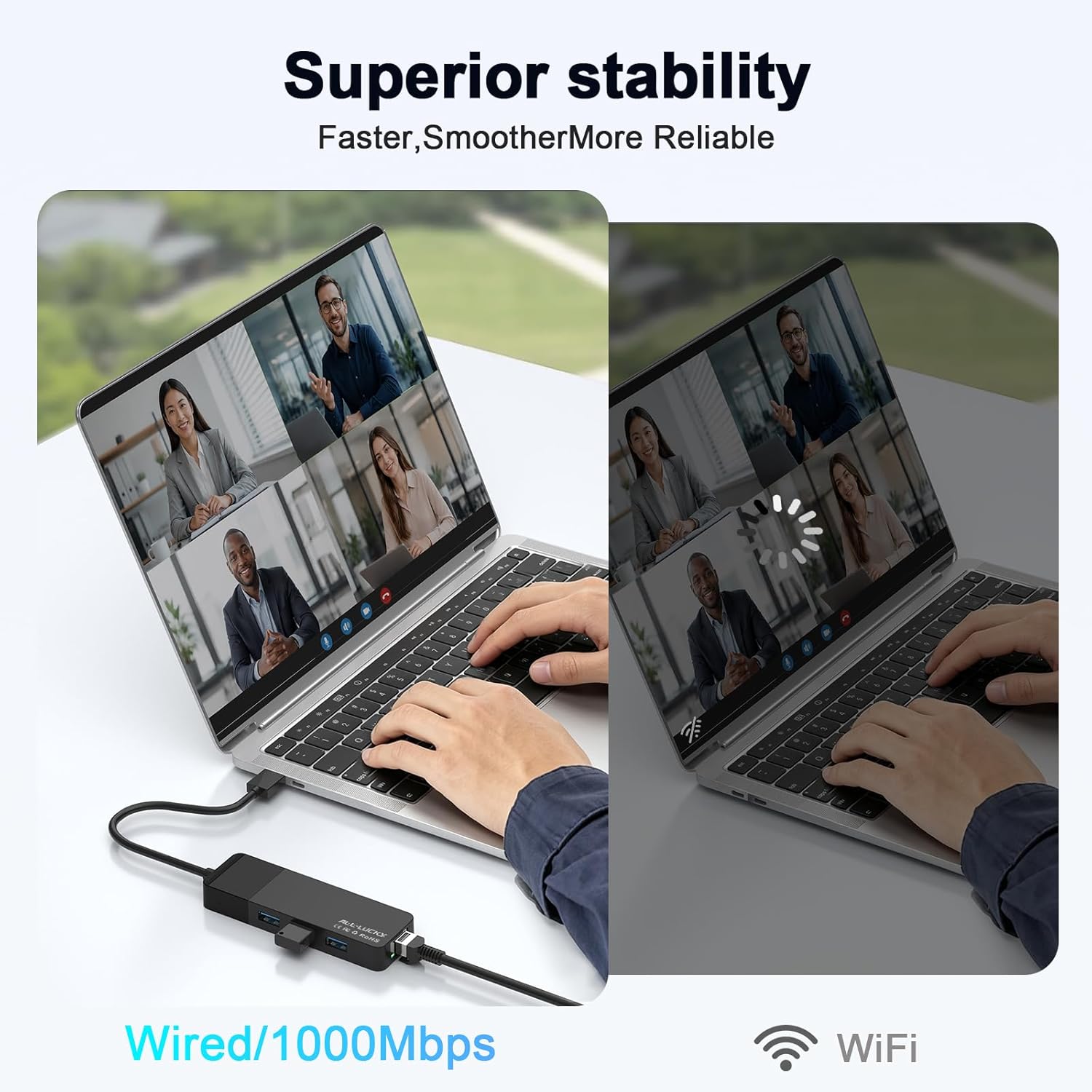 ALL-LUCKY USB Hub with Ethernet Adapter, 4-in-1 USB 3.0 Gigabit Network Hub (1000Mbps, 3×USB 3.0 + RJ45), Plug and Play for Laptop/PC/MacBook/Surface Pro/Dell XPS/HP, Windows/Mac OS/Chrome OS - Image 7