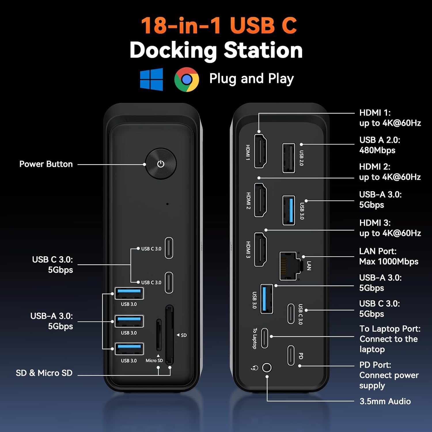 TobenONE 18 in 1 Laptop Docking Station 3 Monitors, Triple 4K Display with 3 HDMI, 9 USB Ports, Gigabit Ethernet, PD3.0, for Windows/Dell/Lenovo/HP/Thinkpad Laptops (No Power Adapter) - Image 2