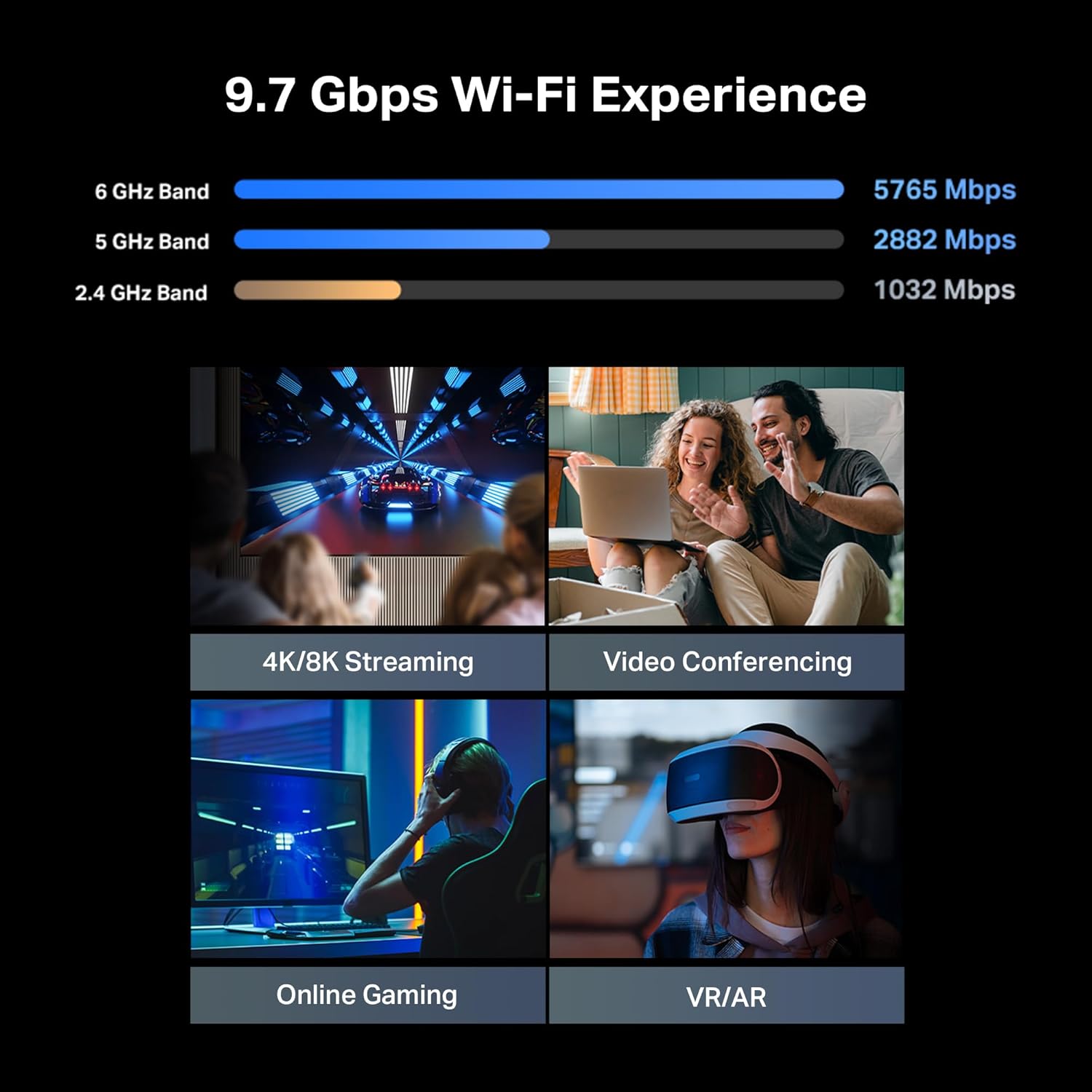 TP-Link Tri-Band BE9700 WiFi 7 Router (Archer BE600) – 10G Port, 2.5G Port, 3× 2.5G LAN, 320MHz Channel, Covers up to 2,600 sq. ft., 120 Devices, VPN, HomeShield Security - Image 4