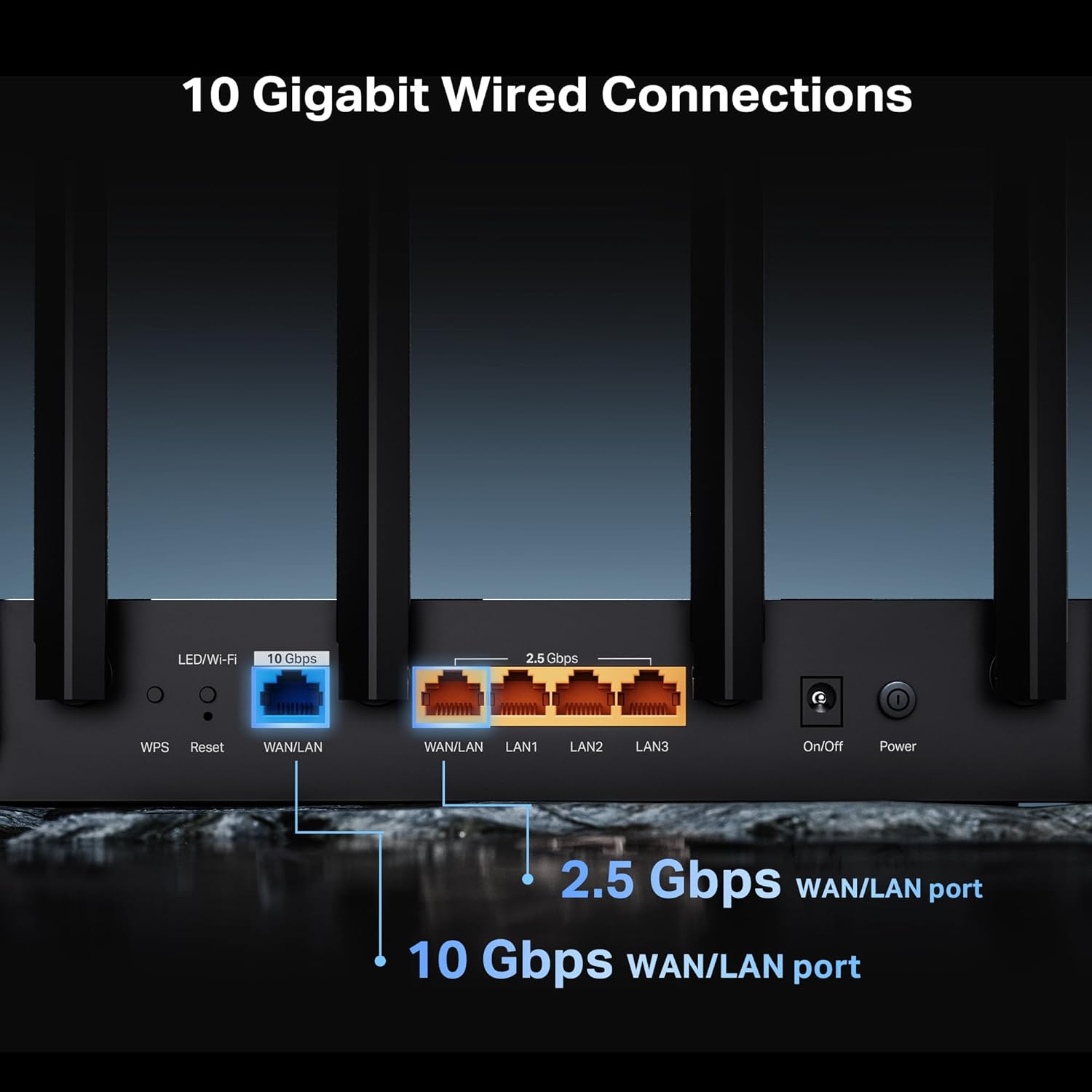 TP-Link Tri-Band BE9700 WiFi 7 Router (Archer BE600) – 10G Port, 2.5G Port, 3× 2.5G LAN, 320MHz Channel, Covers up to 2,600 sq. ft., 120 Devices, VPN, HomeShield Security - Image 5