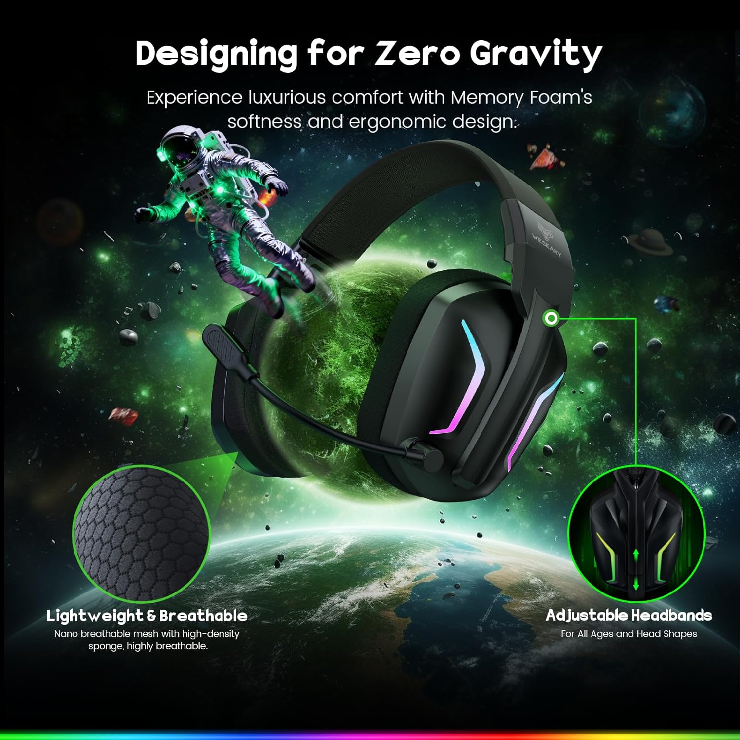WESEARY Wireless Gaming Headset for PS5, PS4, PC, Switch & Mac, 20ms Ultra-Low Latency, 2.4GHz USB & Bluetooth 5.4 Gaming Headphones with Mic, 50H Battery Life, 3D Audio for Sega Dreamcast Accessories - Image 5