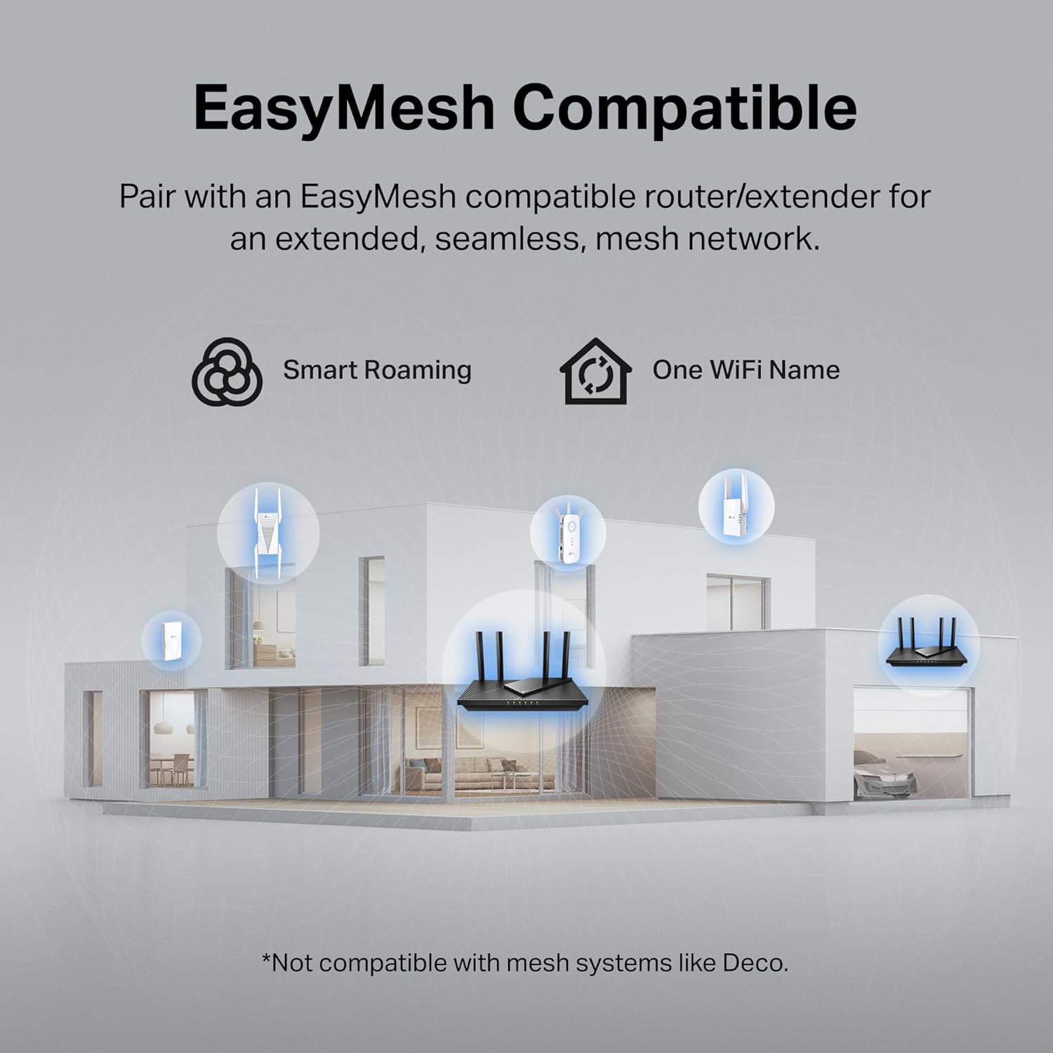 TP-Link AC1900 WiFi Range Extender RE550 | Dual-Band Wireless Repeater Amplifier w/Gigabit Ethernet Port | Up to 2200 Sq. Ft., 32 Devices | Internet Signal Booster | APP Setup | EasyMesh Compatible - Image 5
