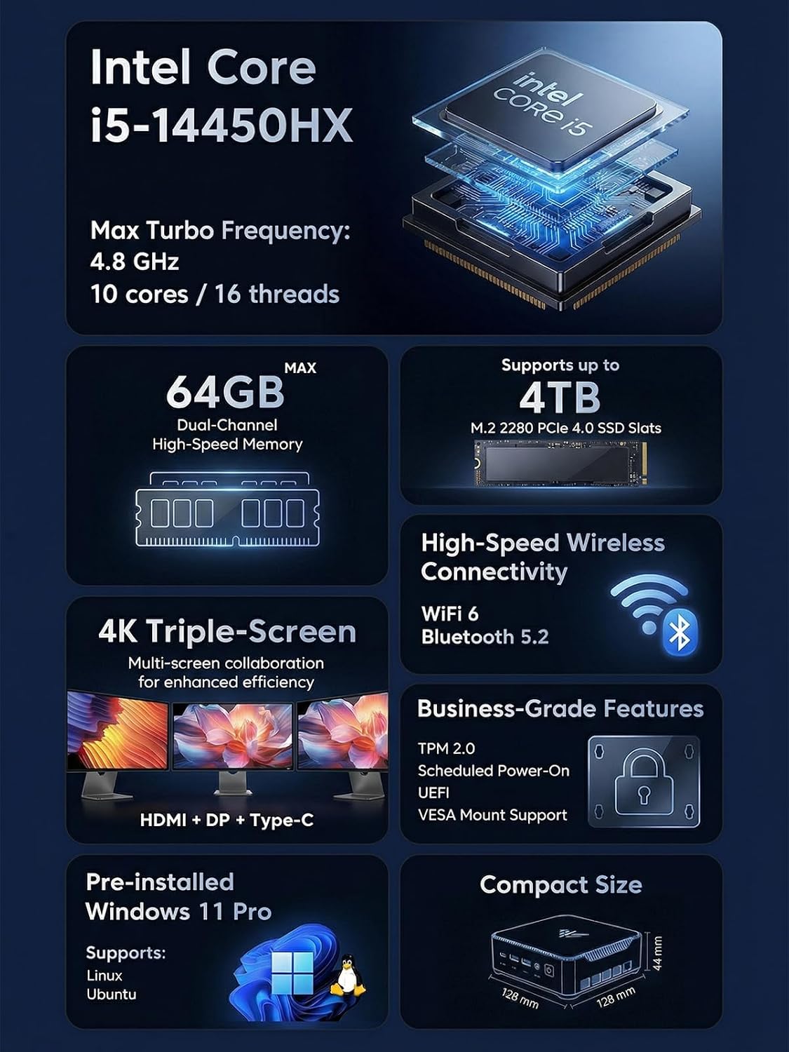 KAMRUI Hyper H2 Mini PC Windows 11 Pro, Intel Core 14450HX Mini Computer(10C/16T, 4.8GHz), 16GB RAM 512GB PCIe4.0 SSD, Triple 4K(USB-C/HDMI/DP), WiFi 6 BT5.2 Micro Desktop PC for Business Office - Image 2