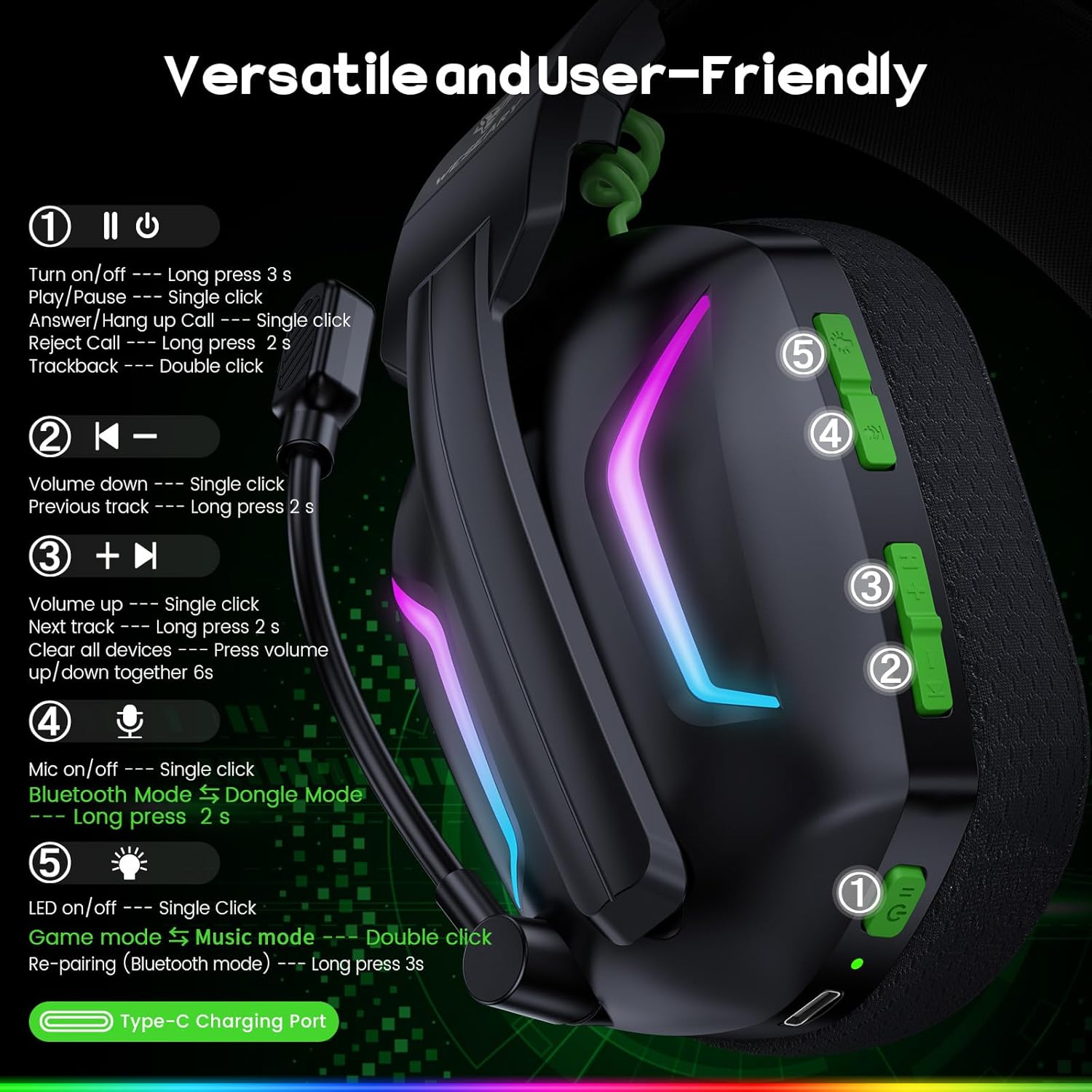 WESEARY Wireless Gaming Headset for PS5, PS4, PC, Switch & Mac, 20ms Ultra-Low Latency, 2.4GHz USB & Bluetooth 5.4 Gaming Headphones with Mic, 50H Battery Life, 3D Audio for Sega Dreamcast Accessories - Image 9
