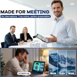 4K Webcam for PC & Mac, Tiny U...