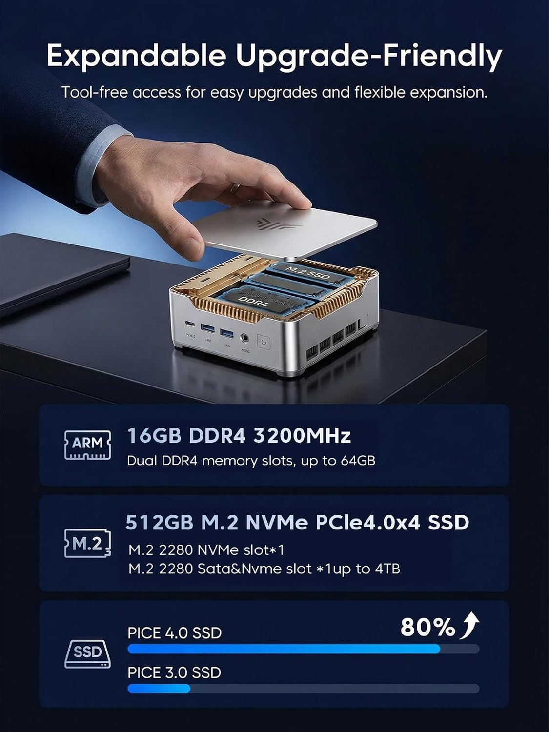 KAMRUI Hyper H2 Mini PC Windows 11 Pro, Intel Core 14450HX Mini Computer(10C/16T, 4.8GHz), 16GB RAM 512GB PCIe4.0 SSD, Triple 4K(USB-C/HDMI/DP), WiFi 6 BT5.2 Micro Desktop PC for Business Office - Image 3