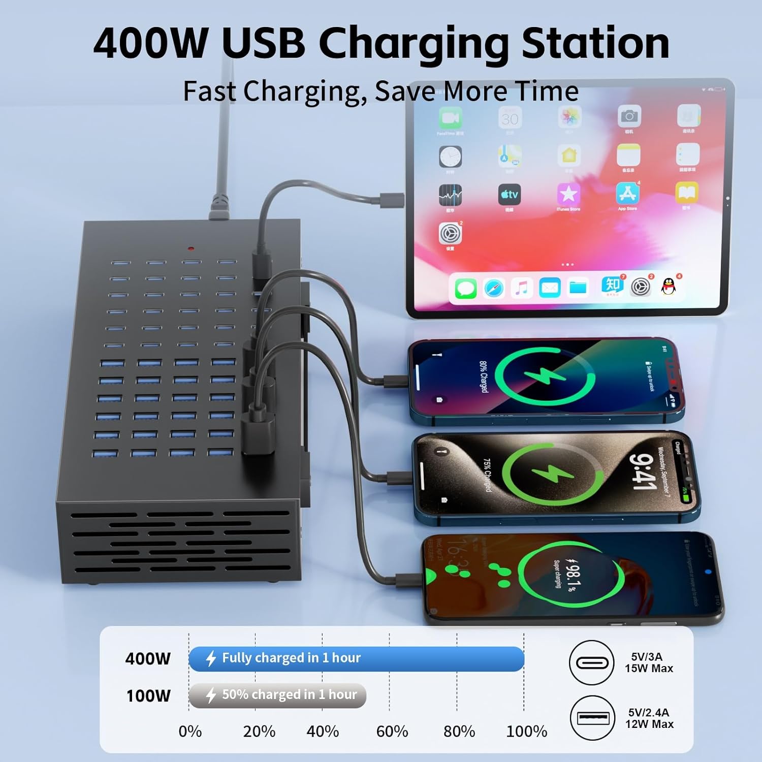 400W USB Charging Station, 60 Port USB C Charging Station for Multiple Device, Multi USB Desktop Charger Station with Smart IC Protection, Suitable for Home, Office, Hotels, Schools - Image 3
