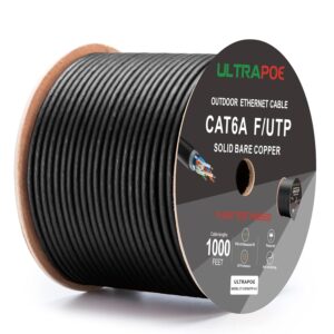 Cat 6A Direct Burial Bulk Ethernet ...