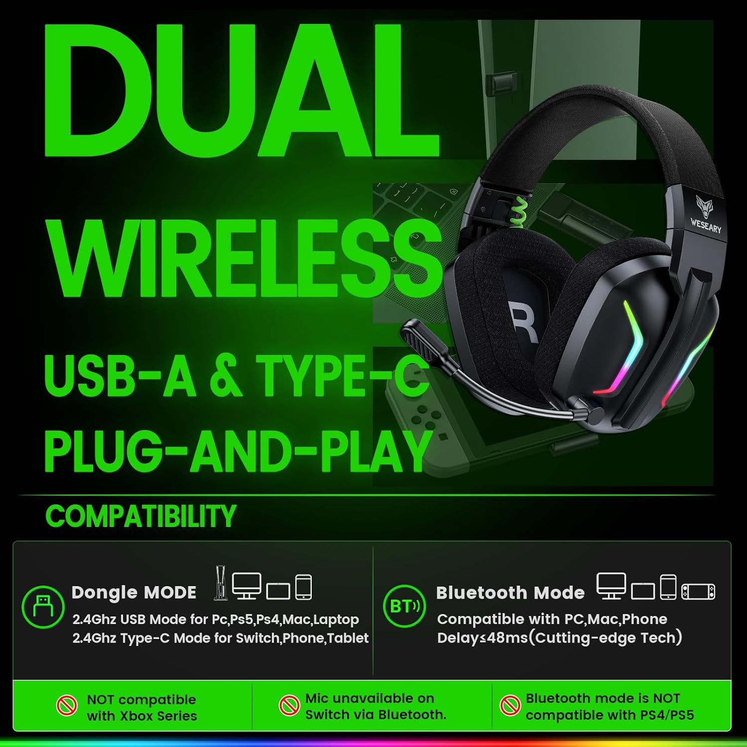 WESEARY Wireless Gaming Headset for PS5, PS4, PC, Switch & Mac, 20ms Ultra-Low Latency, 2.4GHz USB & Bluetooth 5.4 Gaming Headphones with Mic, 50H Battery Life, 3D Audio for Sega Dreamcast Accessories - Image 2