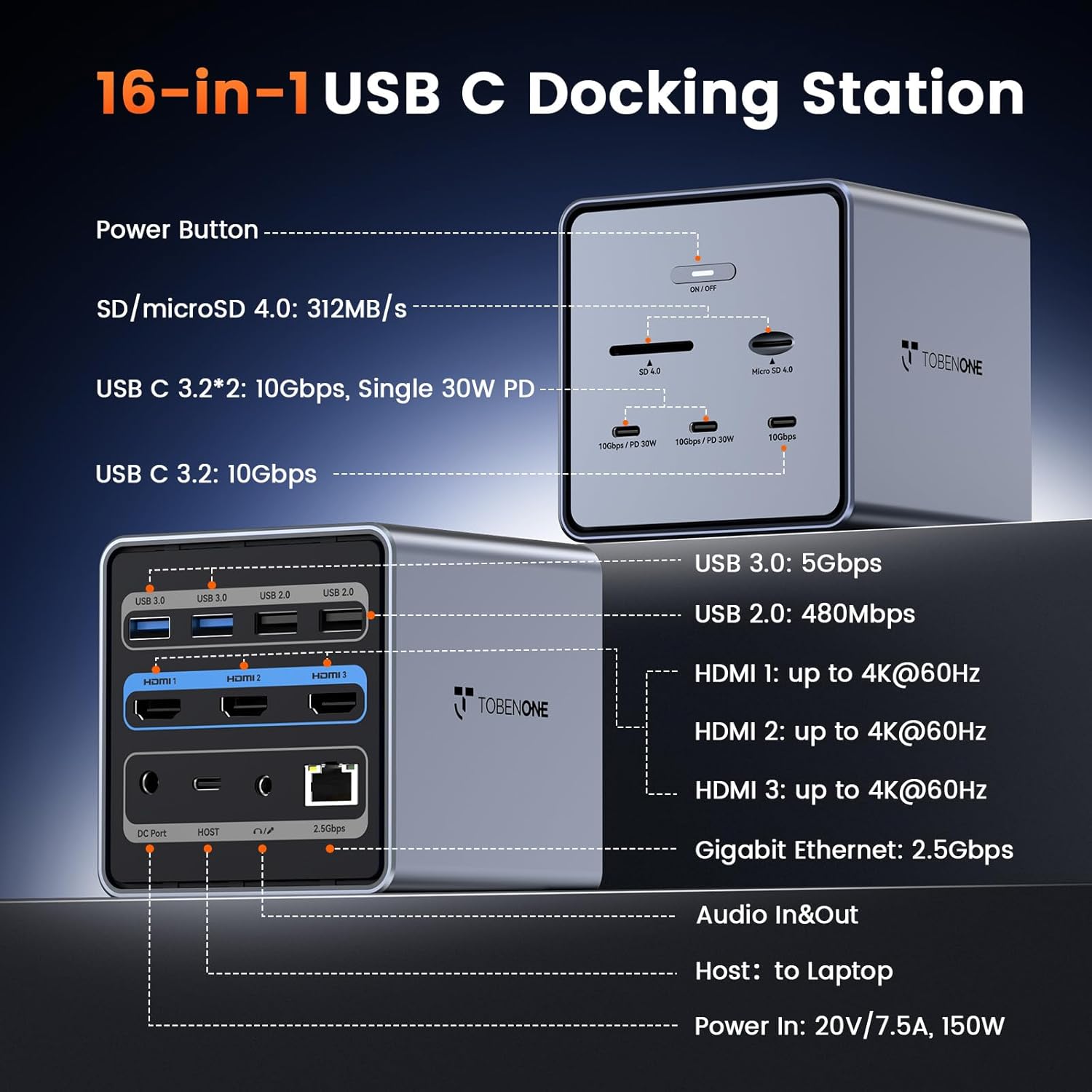 TobenONE 16-in-1 Laptop Docking Station π§πΏπΆπ½πΉπ² π°π Monitor with 150W Power Supply, 3 HDMI, 2.5Gbps Ethernet, 7 USB, USB-C Docking Station for Thunderbolt 5/4/3 Windows/Dell/Lenovo/HP/Asus - Image 2