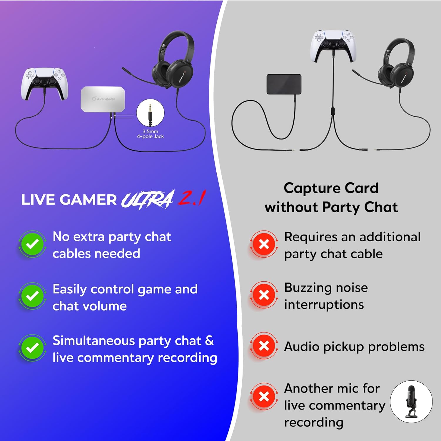 AVerMedia 4K60 Capture Card with HDMI 2.1, Low Latency, 4K144/4K120 Passthrough, Game Capture Device for PS5, PS5 Pro, Xbox, Switch, Streaming on Twitch, OBS on Mac & PC, GC553G2 Live Gamer Ultra 2.1 - Image 3