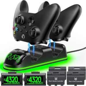 Controller Charger Station with 2x4...