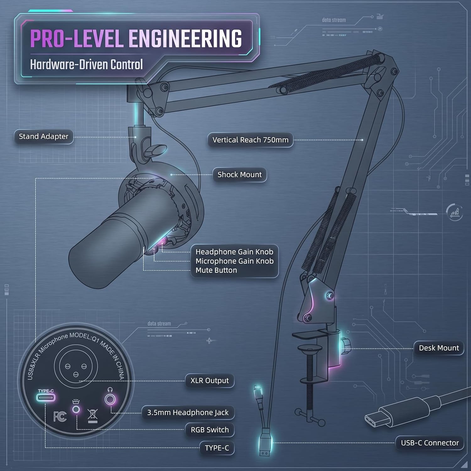 Gaming Microphone Kit for Streaming & Podcast, Dynamic RGB PC Mic with USB/XLR Cable, Boom Arm Stand, Mute Button, Headphone Jack, Ideal for Vocals, Voice-Over & Zoom Calls/Teams Meetings. - Image 8