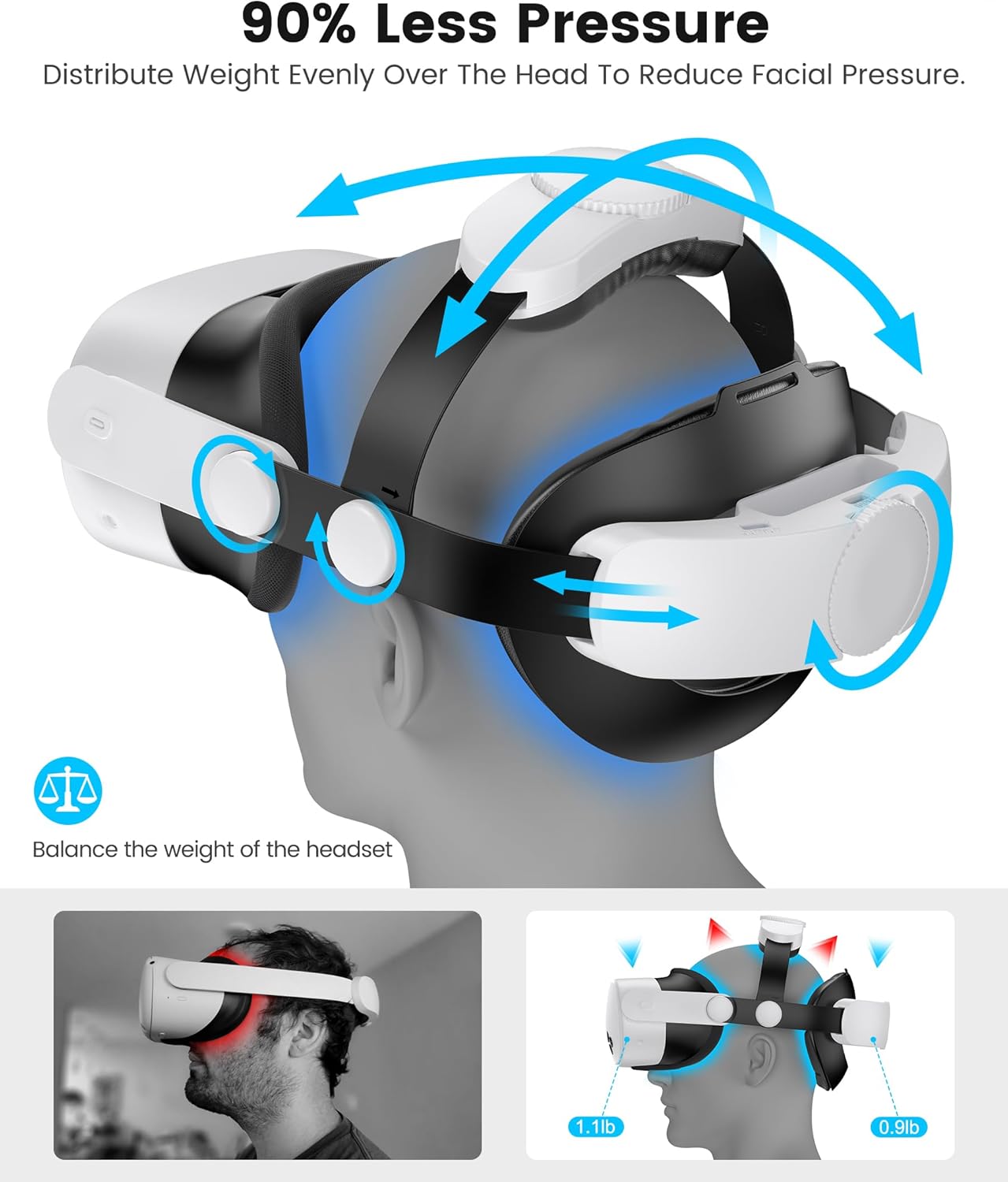 Kawaye for Meta Quest 3S/Quest 2/Quest 3 Head Strap, Double Knobs Adjustable Elite Strap Replacement,VR Headset Strap with Two Large Support Pad Enhanced Support, Reduce Pressure - Image 3