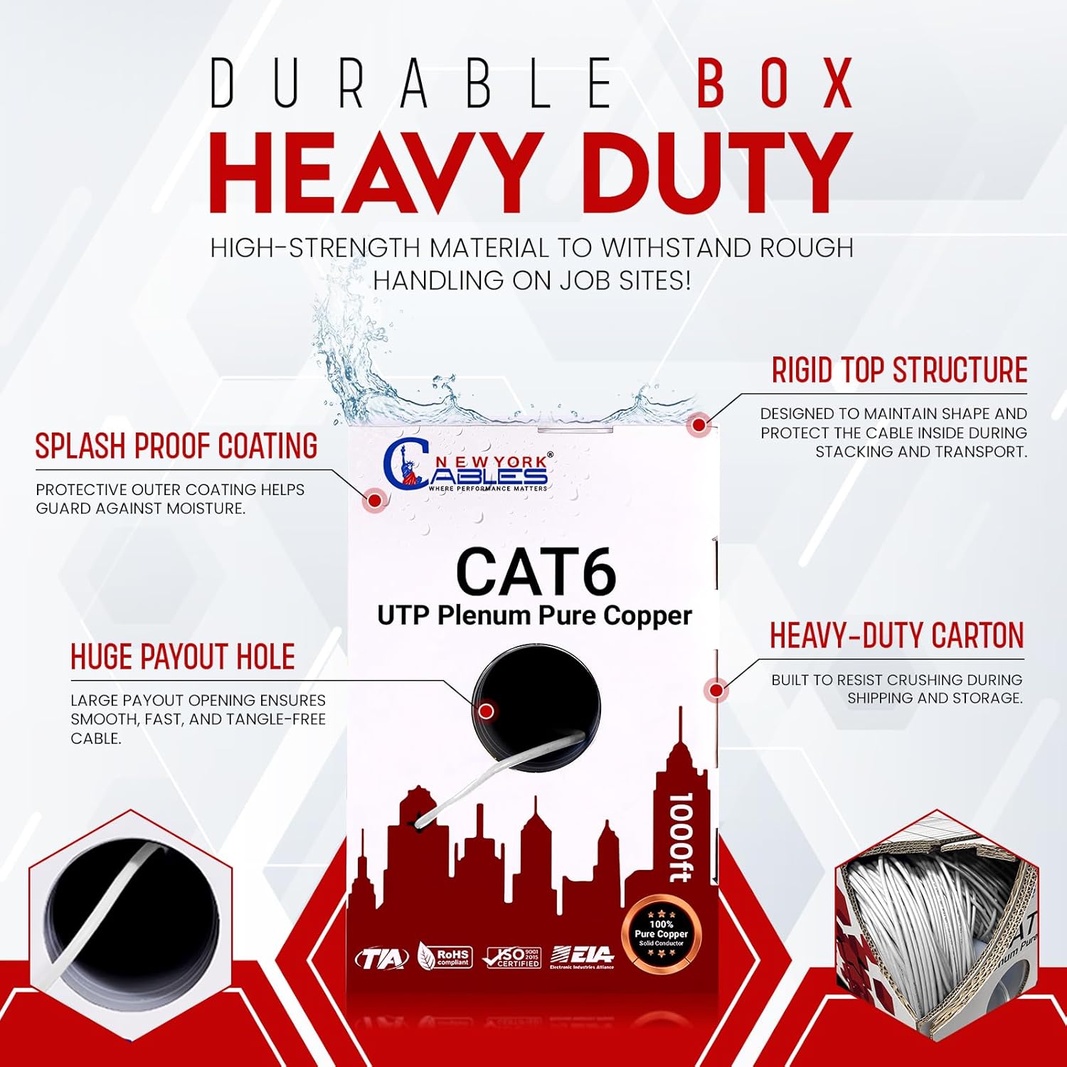 NewYork Cables CAT6 Plenum Cable 1000ft | 100% Pure Copper, UTP, 550MHz, 23AWG, 4Pair 10GB Ethernet Cable, Certified CMP-Rated Bulk Cat 6 for Networking & Gaming (1000ft, Pure Copper,White) - Image 5
