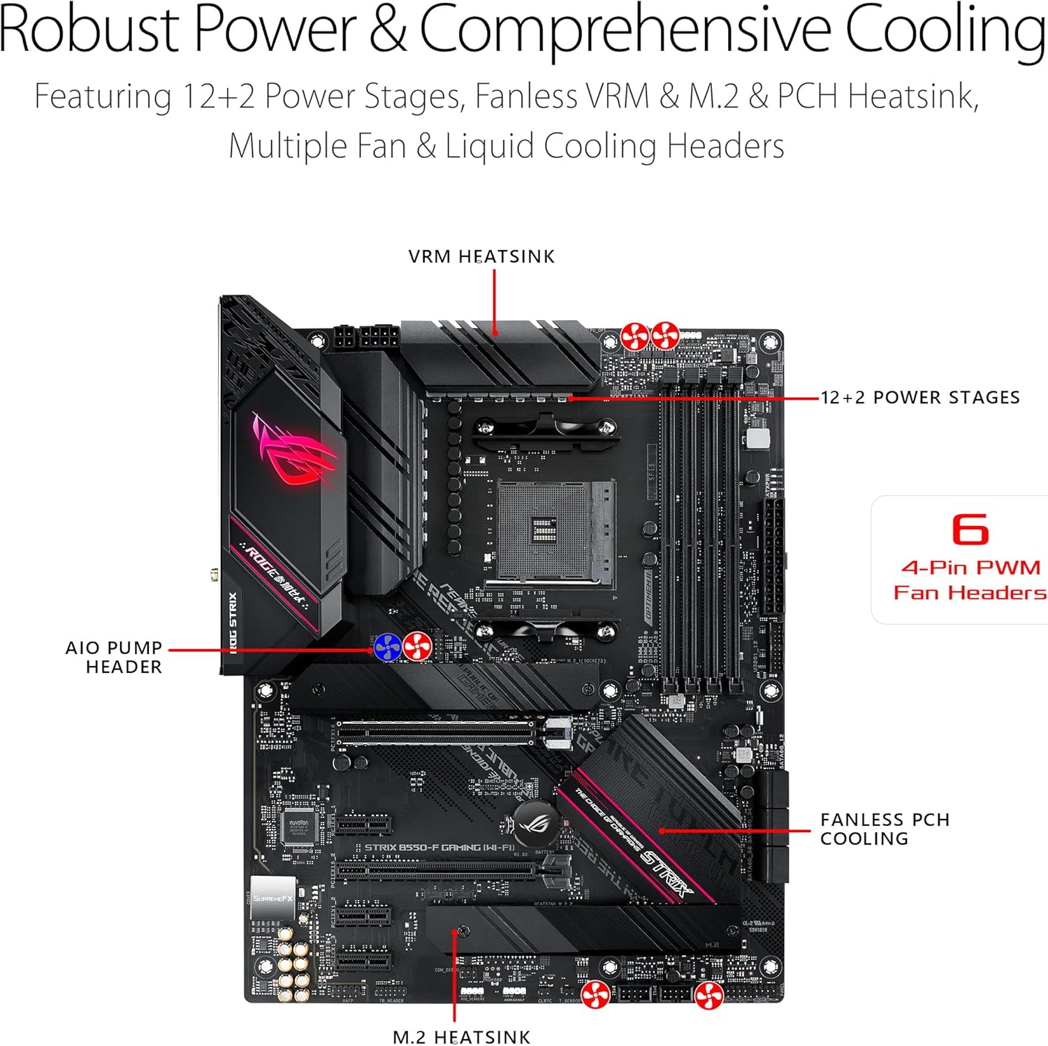 Asus ROG Strix B550-F Gaming WiFi II AMD AM4 (3rd Gen Ryzen) ATX Gaming Motherboard (PCIe 4.0,WiFi 6E, 2.5Gb LAN, BIOS Flashback, HDMI 2.1, Addressable Gen 2 RGB Header and Aura Sync) - Image 3
