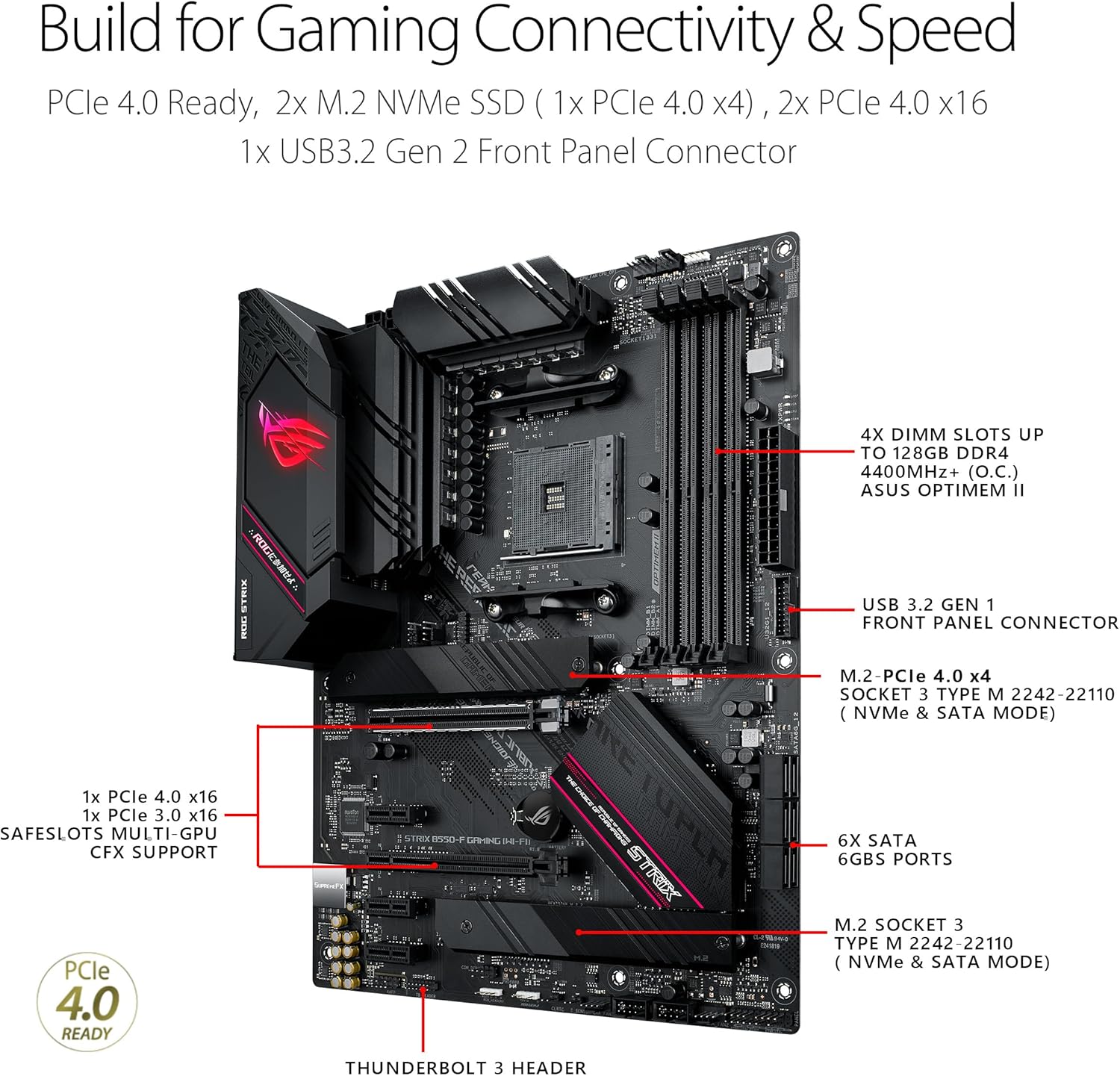Asus ROG Strix B550-F Gaming WiFi II AMD AM4 (3rd Gen Ryzen) ATX Gaming Motherboard (PCIe 4.0,WiFi 6E, 2.5Gb LAN, BIOS Flashback, HDMI 2.1, Addressable Gen 2 RGB Header and Aura Sync) - Image 4