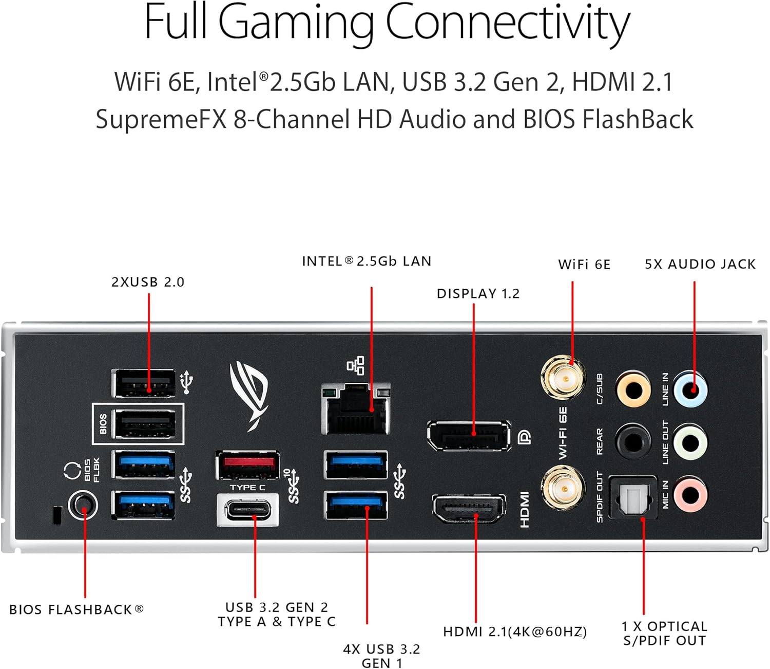 Asus ROG Strix B550-F Gaming WiFi II AMD AM4 (3rd Gen Ryzen) ATX Gaming Motherboard (PCIe 4.0,WiFi 6E, 2.5Gb LAN, BIOS Flashback, HDMI 2.1, Addressable Gen 2 RGB Header and Aura Sync) - Image 5