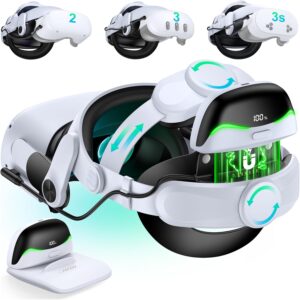 DXKK Head Strap with Magnetic Batte...